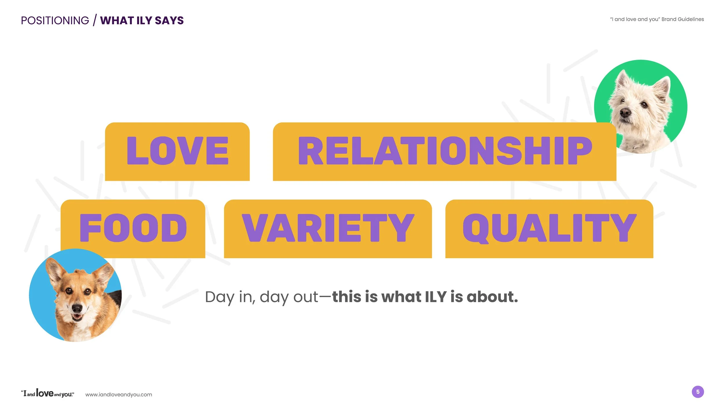 ILY Guidelines_2021_Page_05.jpg