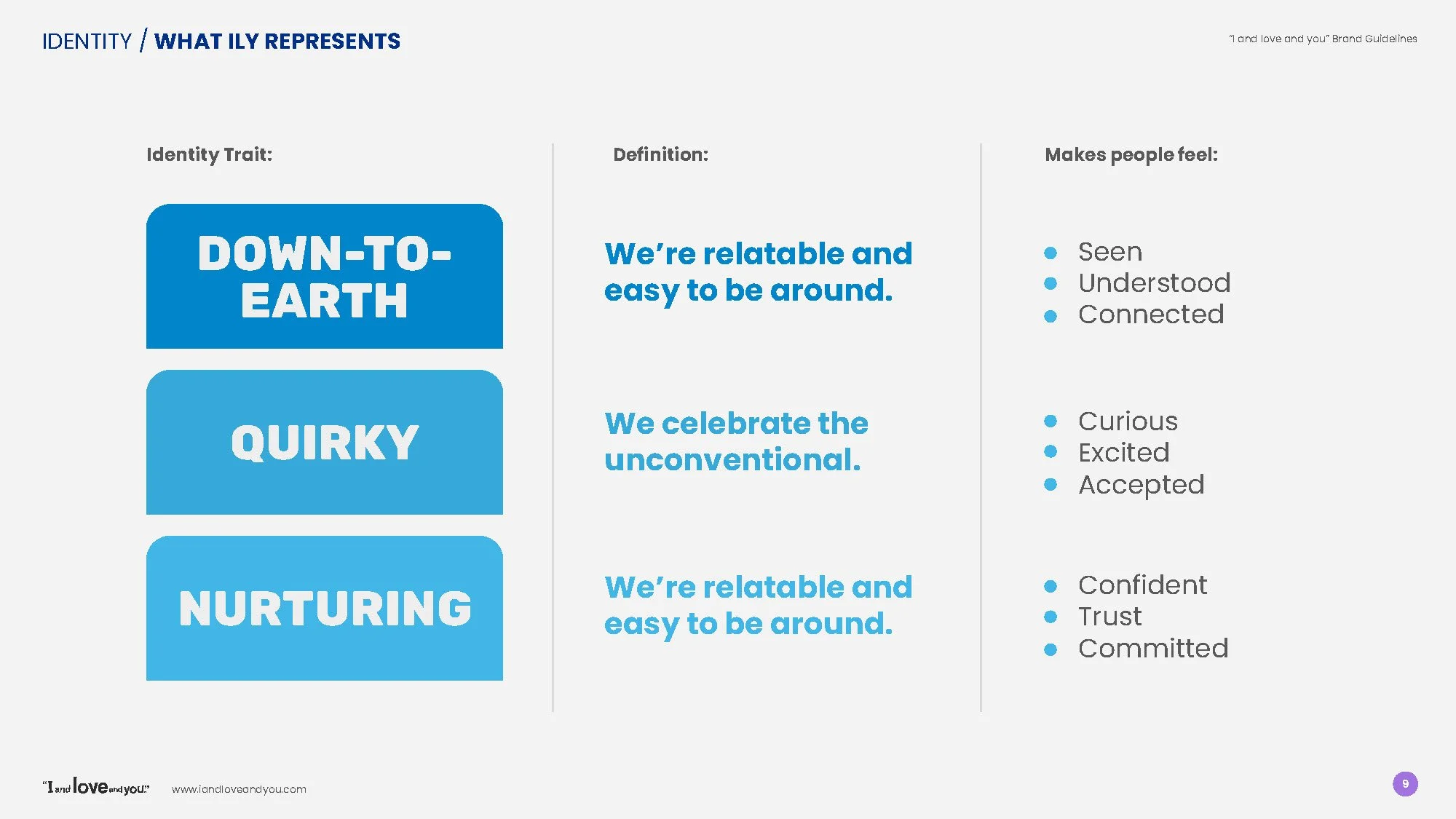 ILY Guidelines_2021_Page_09.jpg