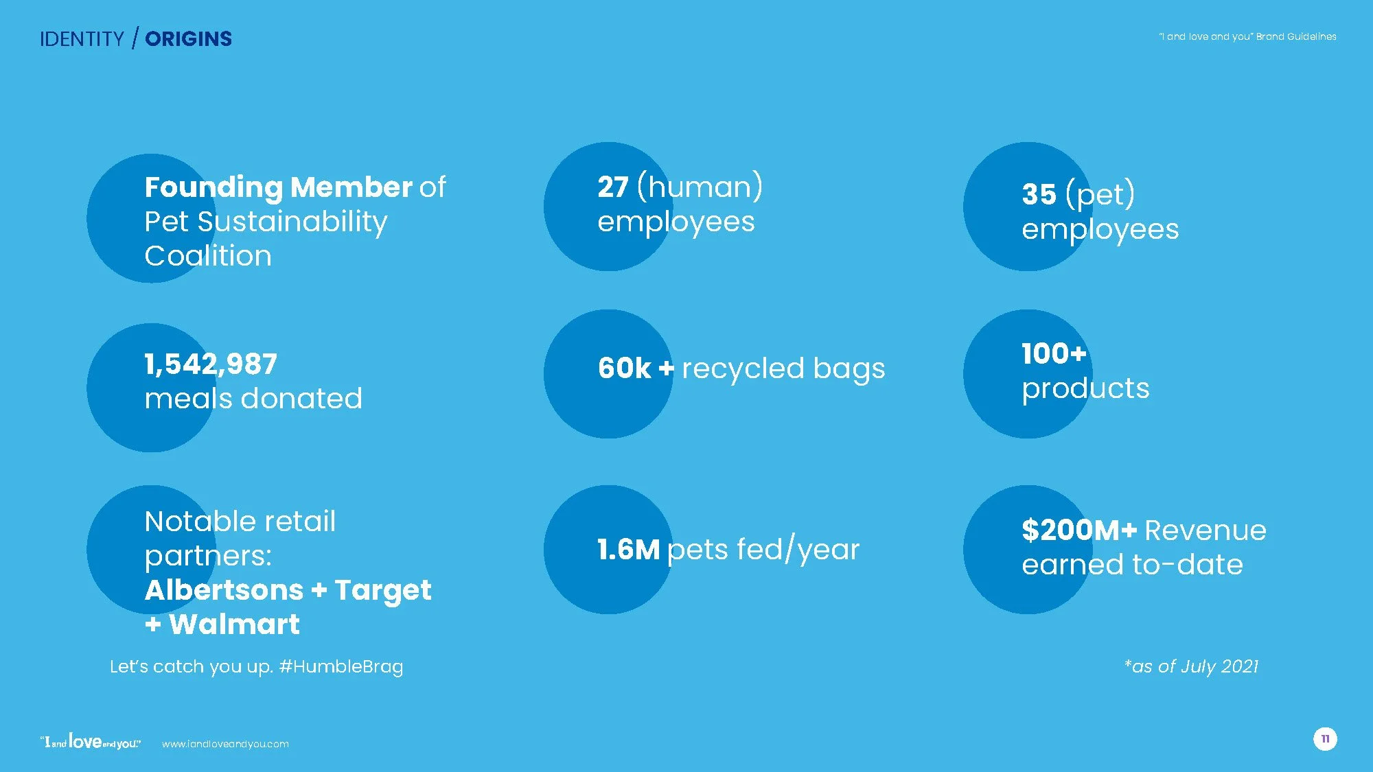 ILY Guidelines_2021_Page_11.jpg