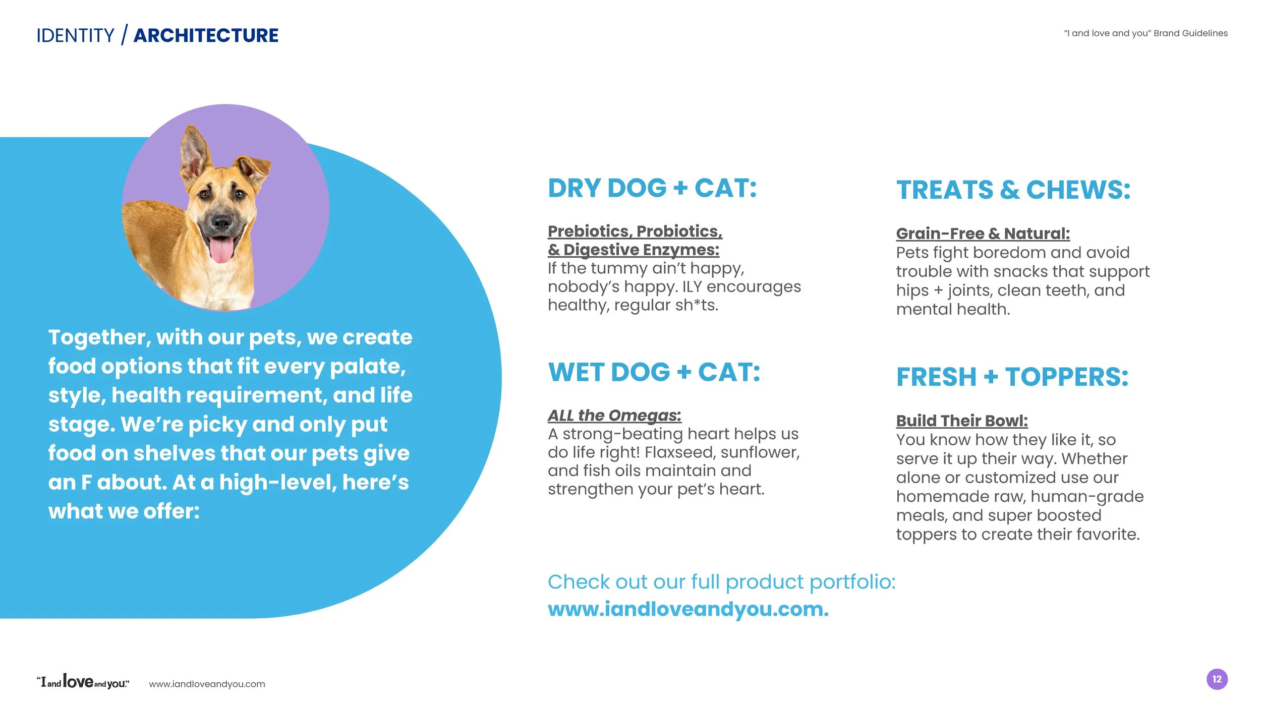 ILY Guidelines_2021_Page_12.jpg