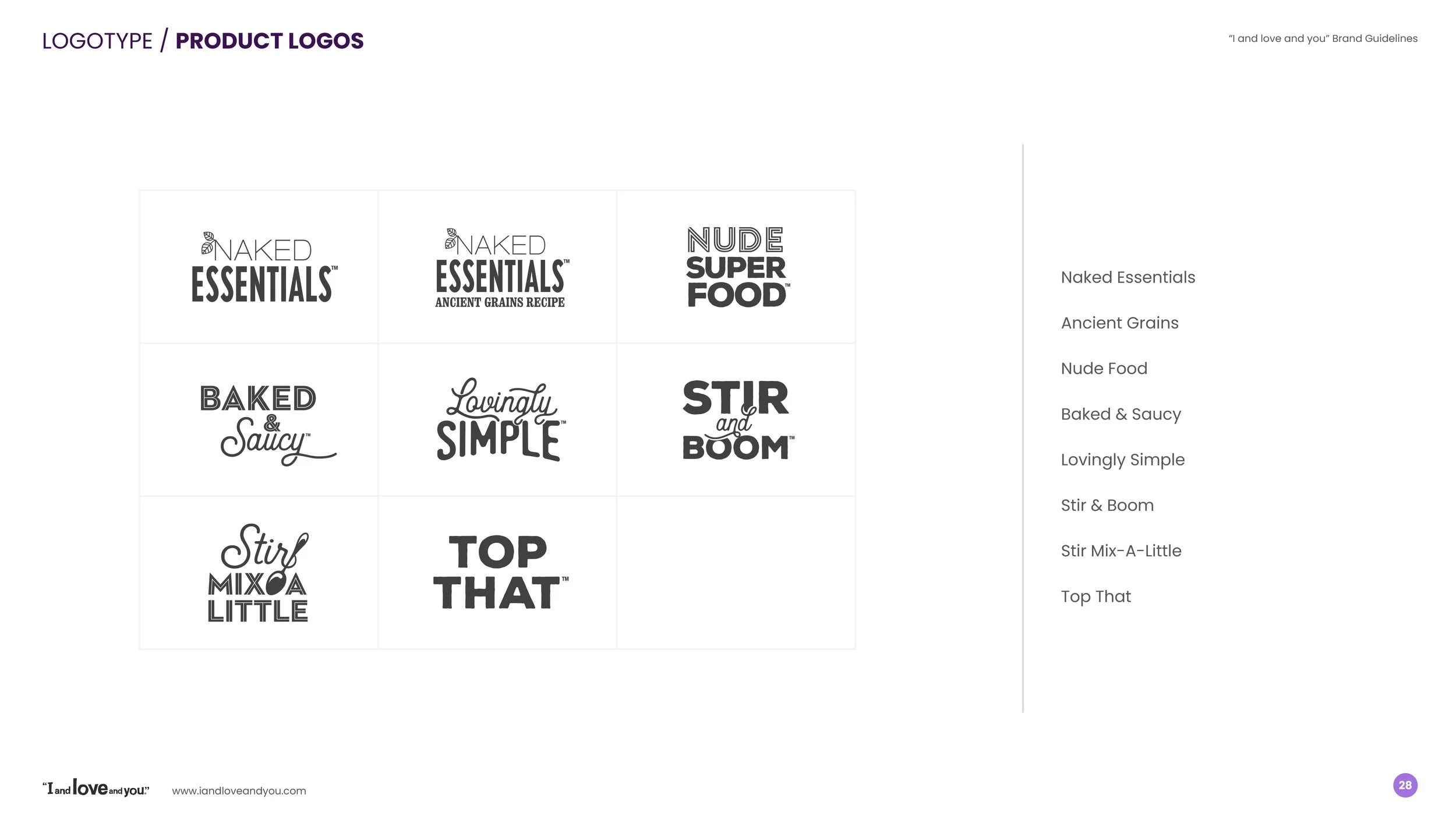 ILY Guidelines_2021_Page_28.jpg