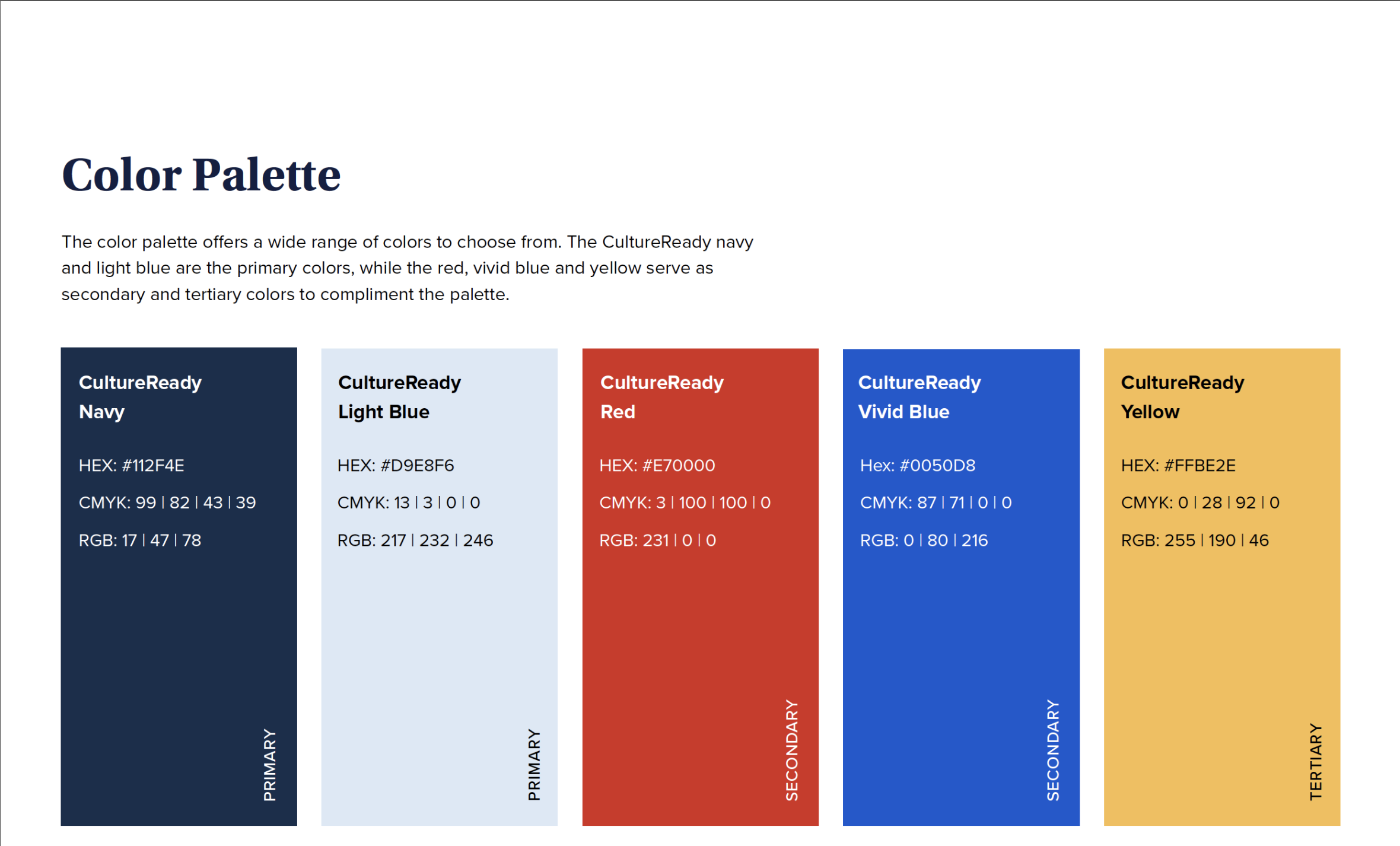 A color palette with five vertical bars labeled as CultureReady Navy, Light Blue, Red, Vivid Blue, and Yellow, each showing HEX, CMYK, and RGB color codes, with primary, secondary, and tertiary categories.