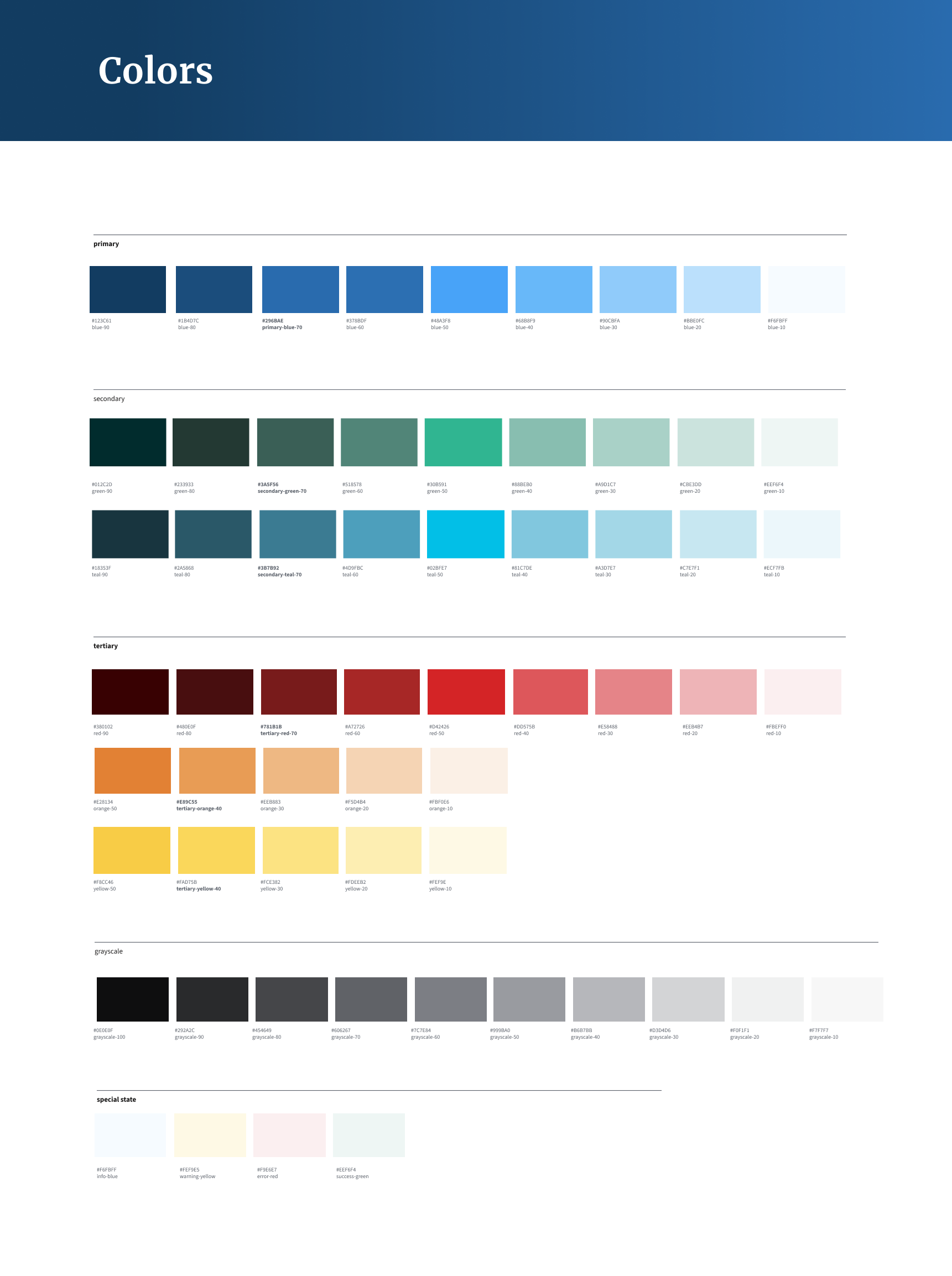 A color palette chart displaying various shades categorized as primary, secondary, tertiary, grayscale, and special state colors. Each category contains color swatches with hex codes and names.