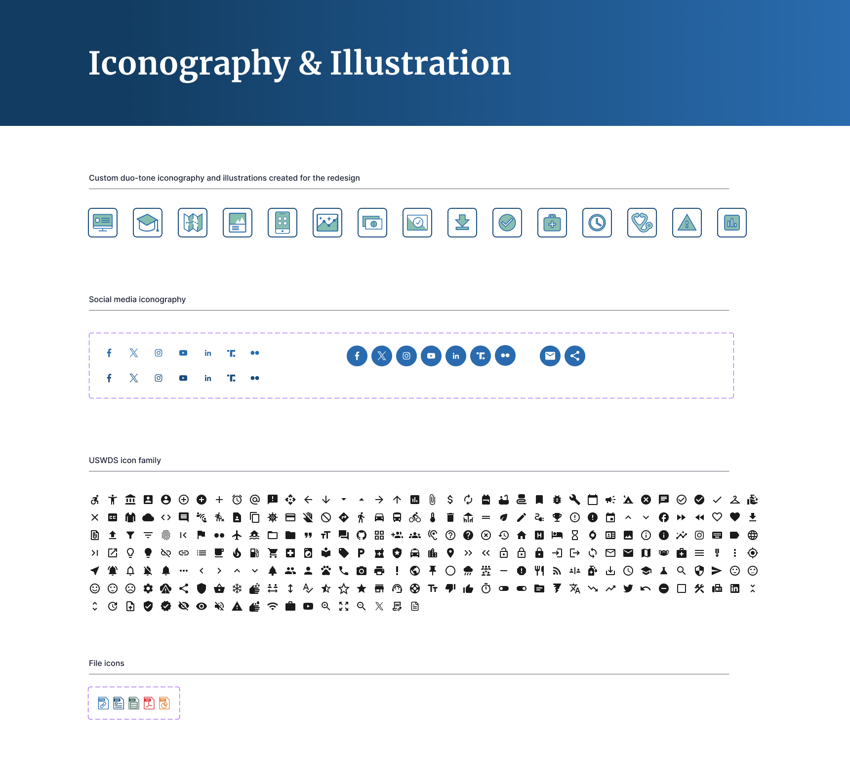 A digital graphic displaying iconography and illustration categories, including custom duo-tone icons, social media icons, a large collection of USWDS icons, and file icons.