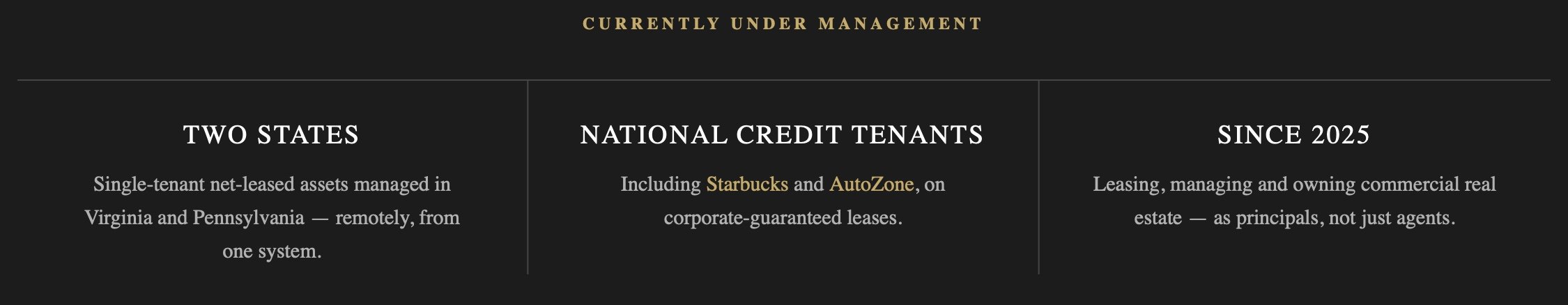 Axios NNN Property Management Capabilities