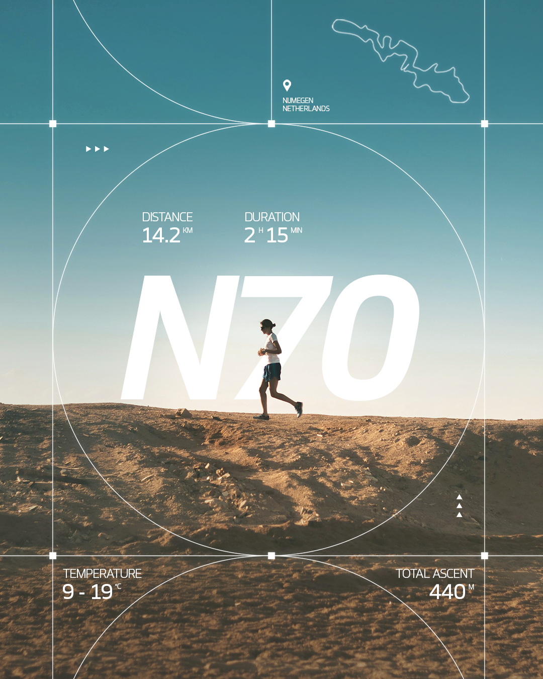 Social Carousel Design