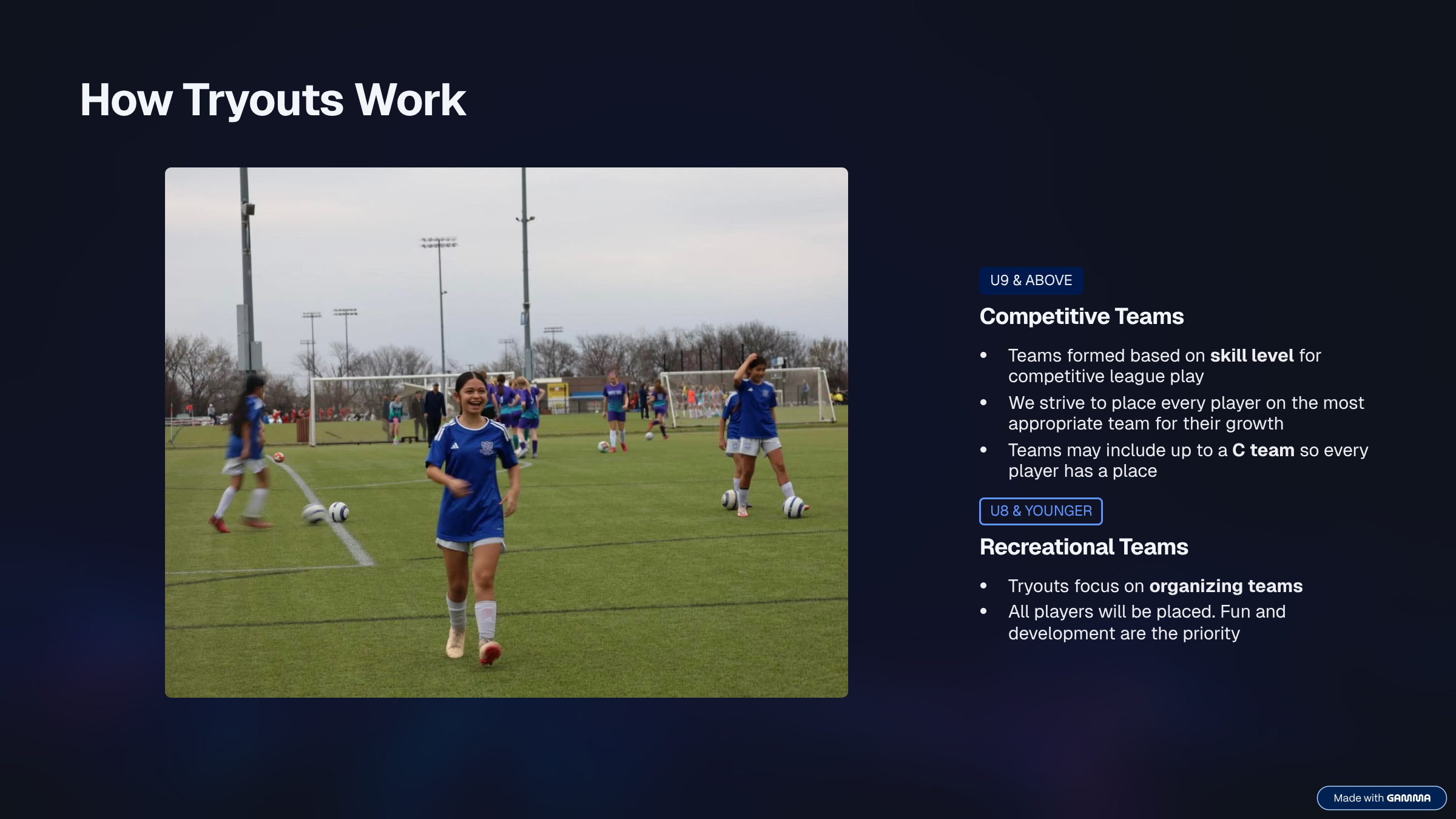 3_How-Tryouts-Work.png