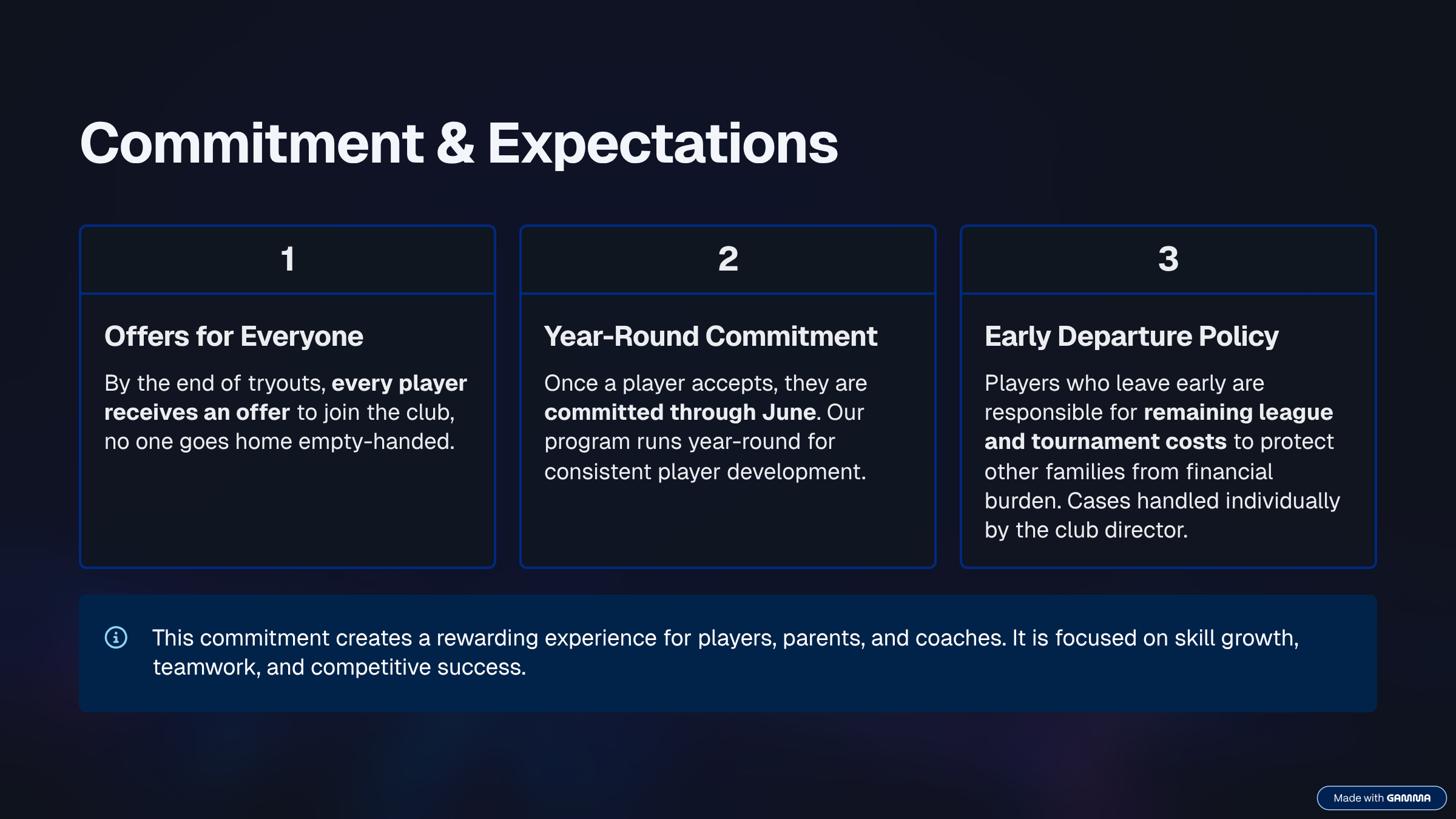 4_Commitment-and-Expectations.png