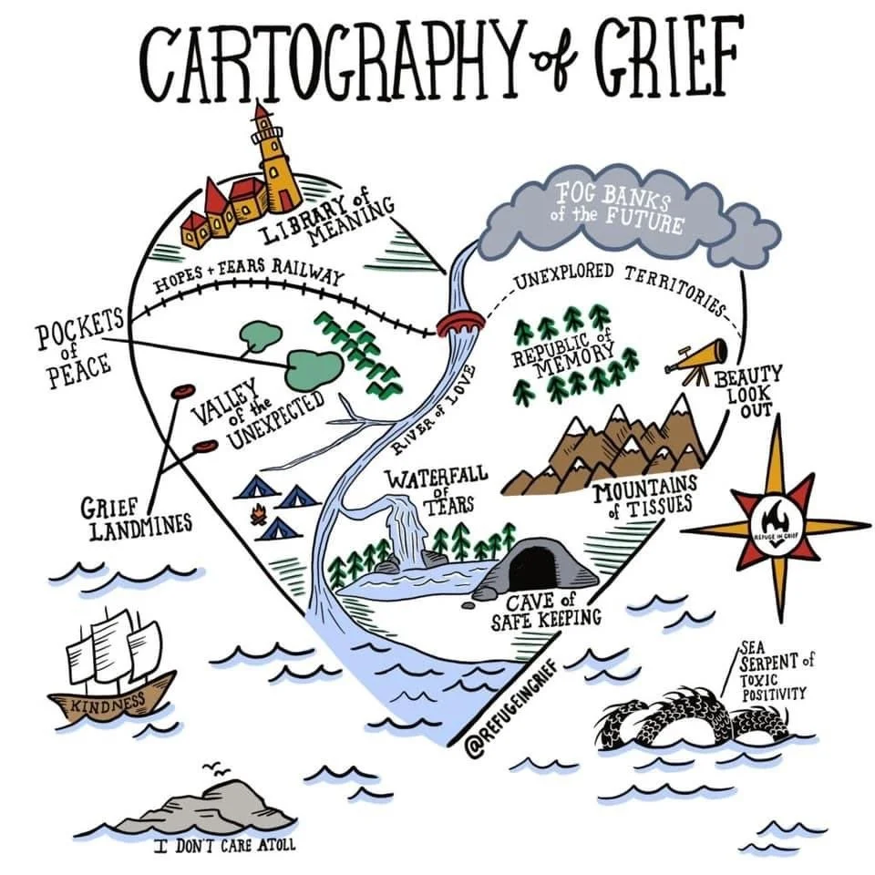 Cartography of Grief