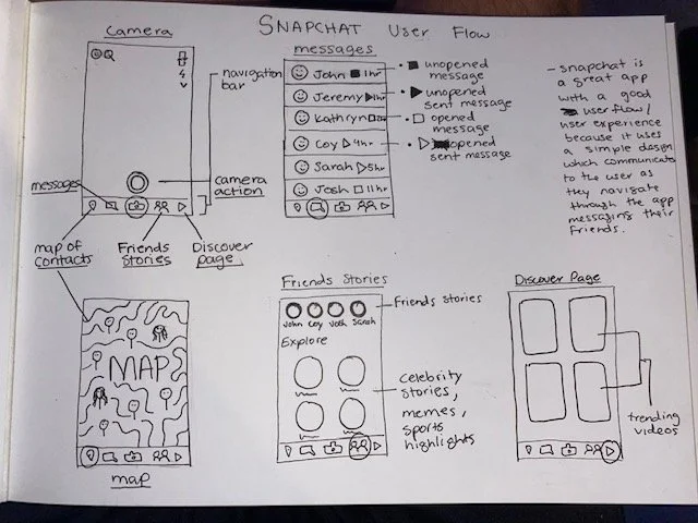 Snapchat, found digital experience wireframes