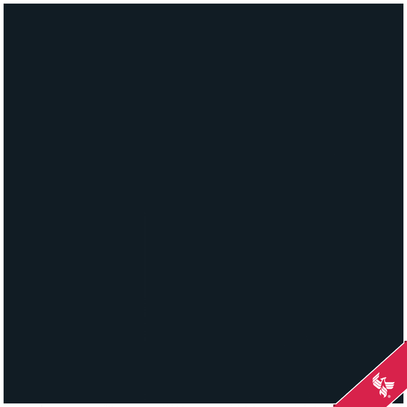 03_Social-min.gif