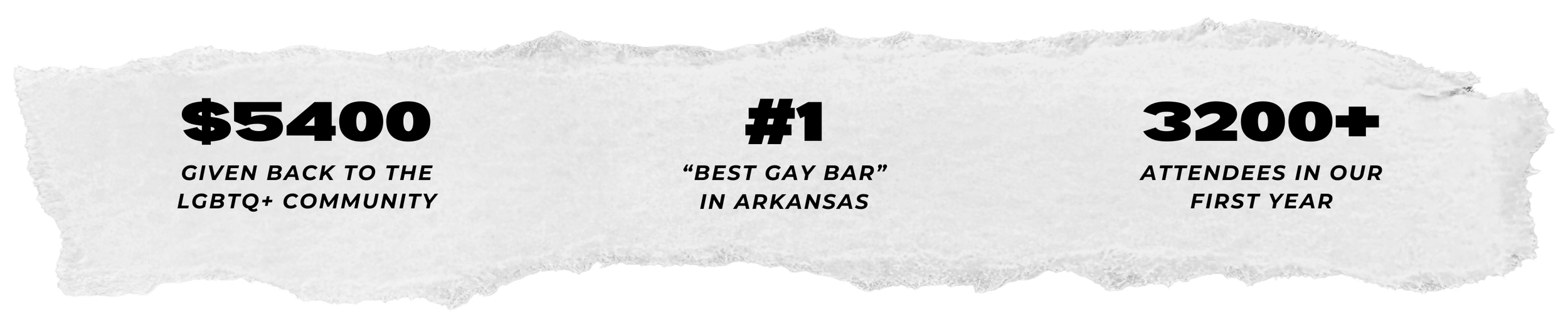Hairpins statistics, including $5400 given back to LGBTQ+ community, '#1' best gay bar in Arkansas, and over 3200 attendees in the first year.