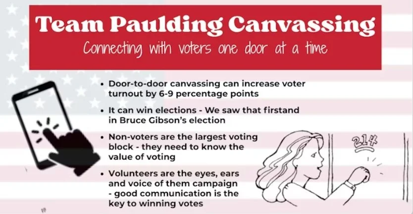 Canvass for Jimmy Paulding
