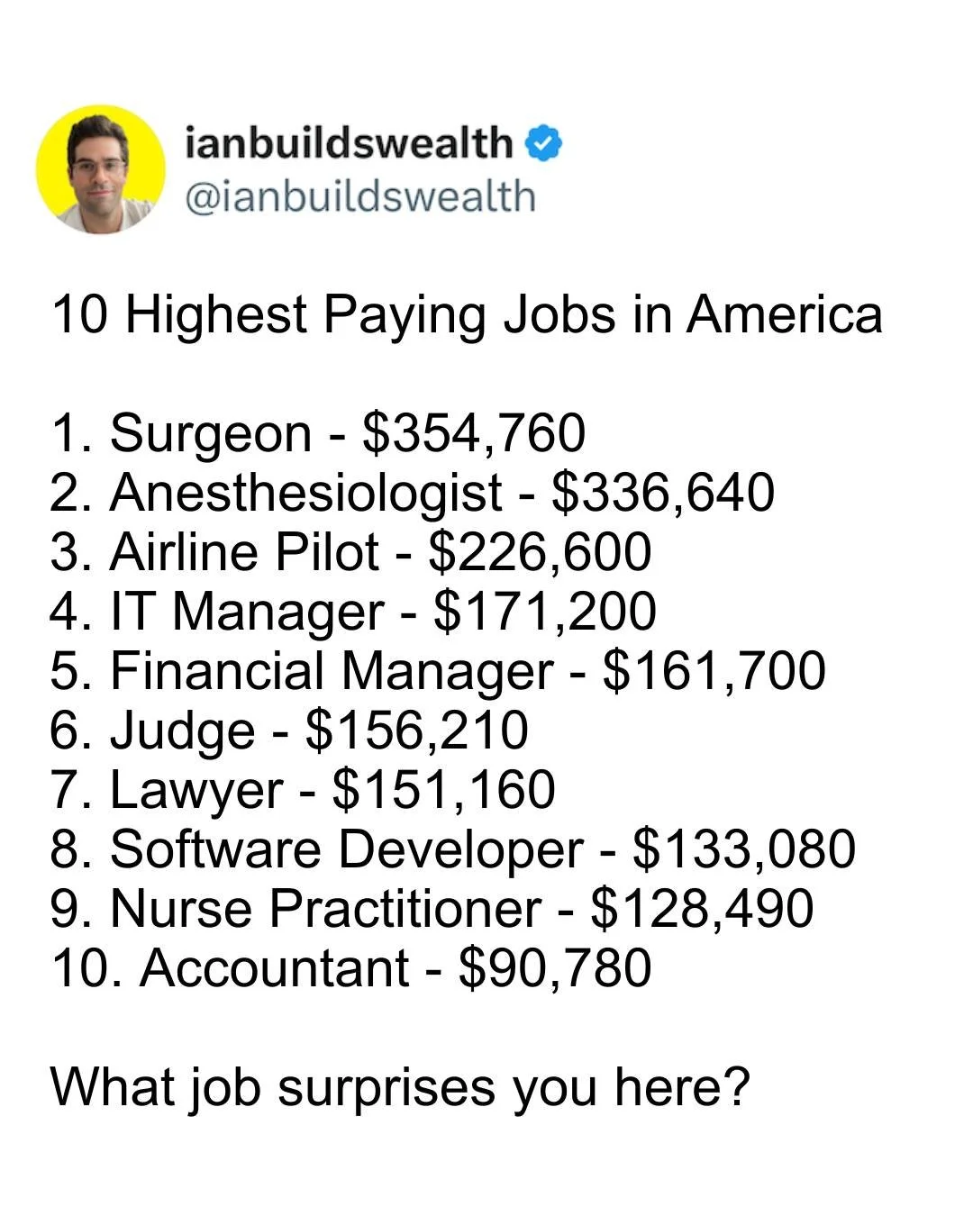 $400K a year&hellip; and still asking, &ldquo;What house can I actually afford?&rdquo; 👀

Surgeons. Anesthesiologists. CMOs. Tech Directors. Corporate Lawyers.

The salaries are high but that doesn&rsquo;t automatically mean financial freedom.

Beca