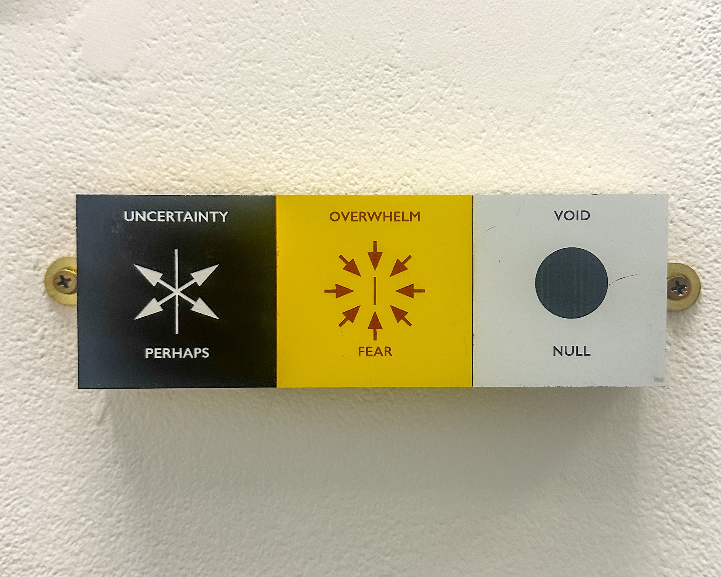 Part of an informational or warning sign on a beige wall, with sections labeled 'UNCERTAINTY', 'OVERWHELM', and 'VOID', each with associated symbols and text.