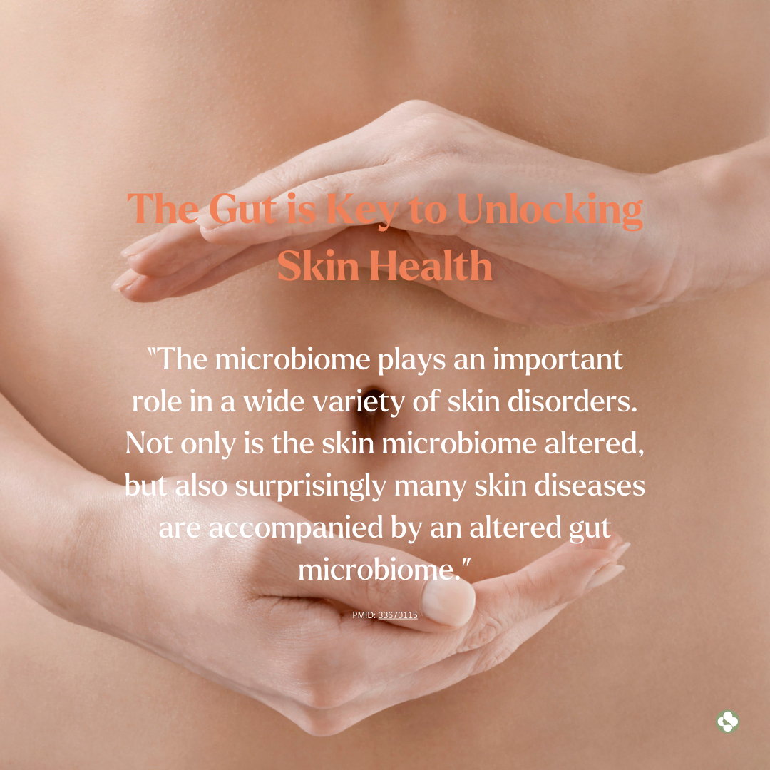Gut-Skin Axis.png