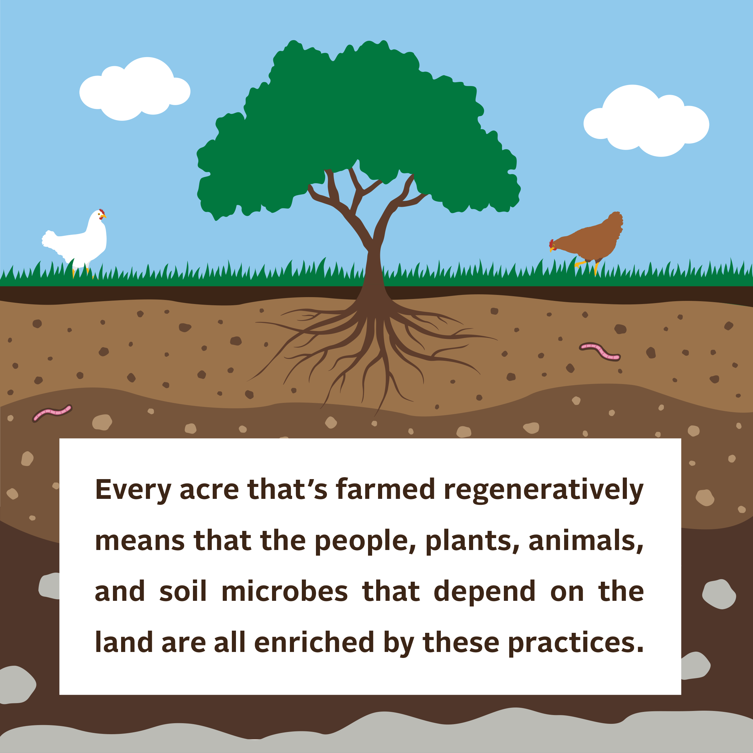 every_acre_matters.png
