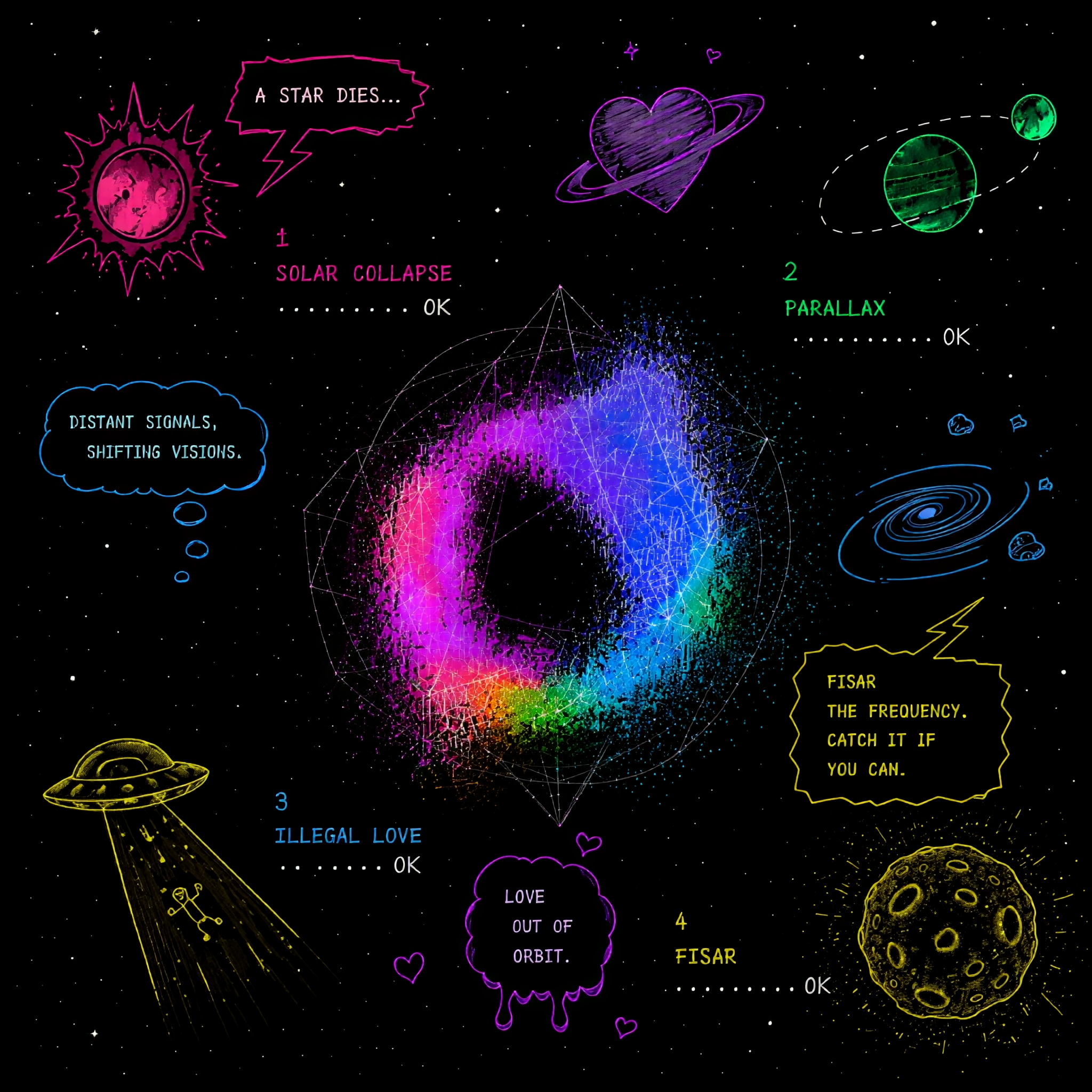 Immagine di uno sfondo nero con disegni colorati in stile neon che rappresentano i corpi celesti nello spazio, come pianeti e stelle, accompagnati da testi e dialoghi colorati che parlano di tempo, amore e temi cosmici.