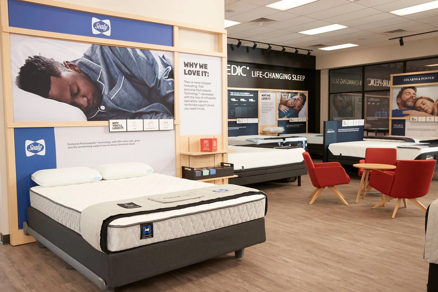 National Mattress Retail Chain