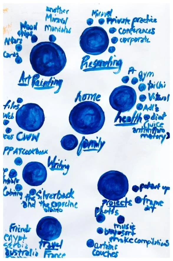 Anything But Not Everything