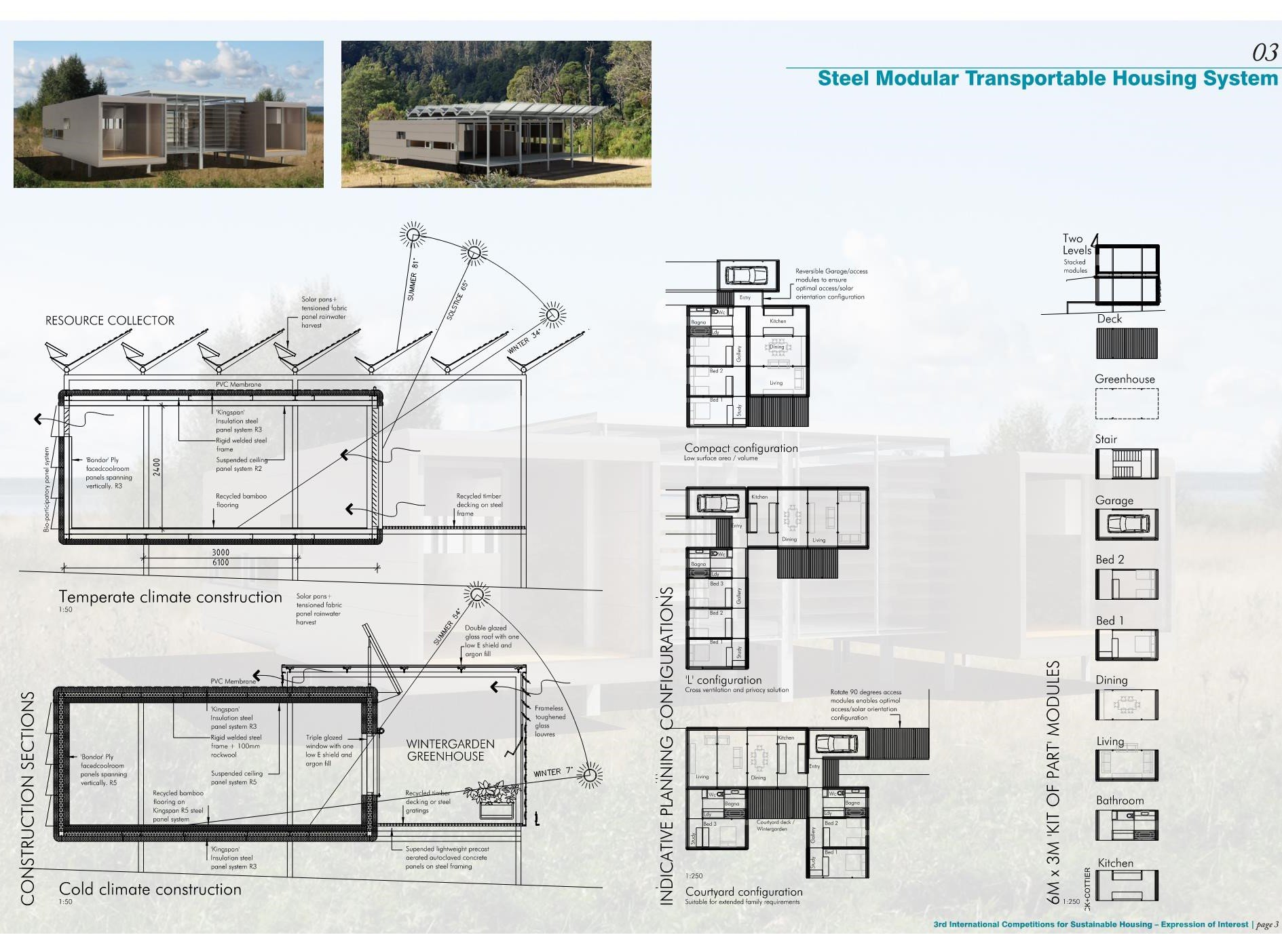 Steel Modular Transportable Housing System 2008 - AJC Architects