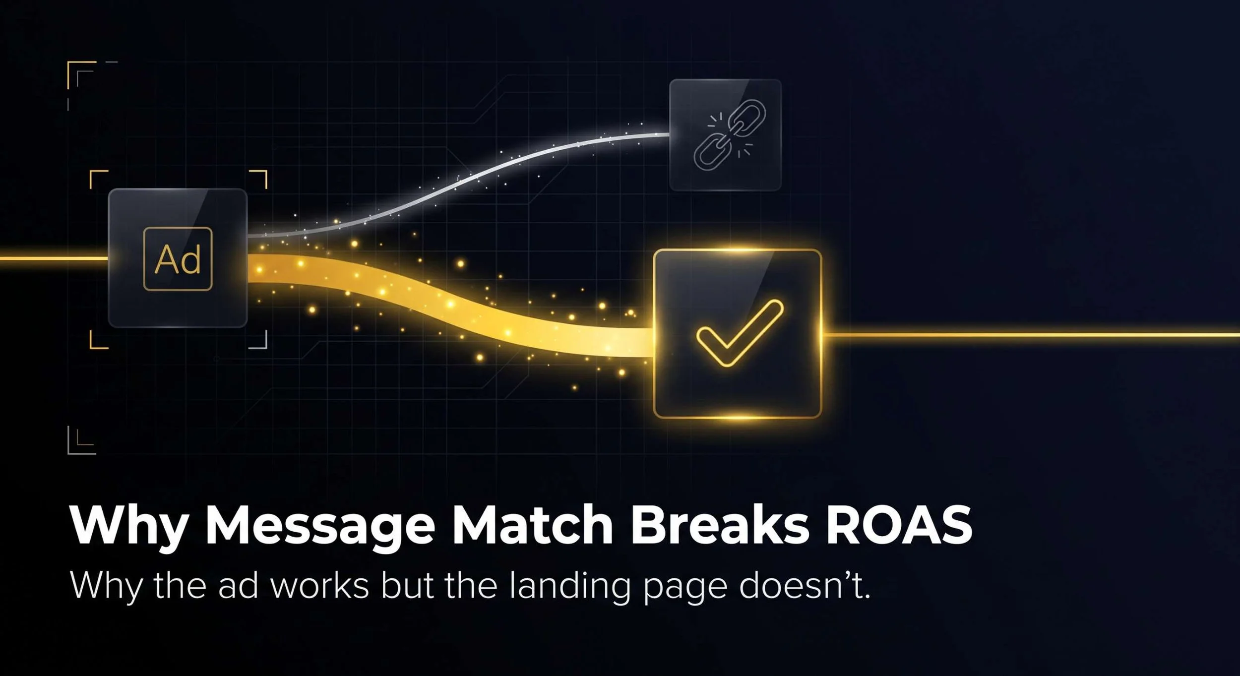 Two diverging paths from one ad, a broken silver route and a bright gold route, showing message match's ROAS impact