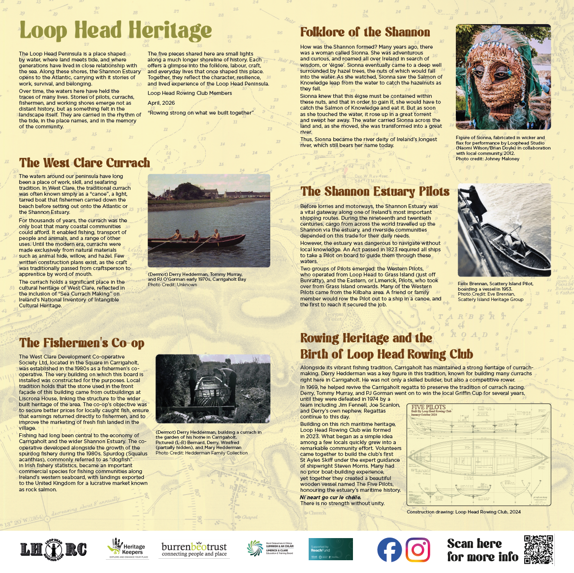Loop Head Heritage interpretive board created through the Heritage Keepers programme, exploring Carrigaholt maritime history, Shannon folklore, curraghs, estuary pilots, and local rowing heritage.