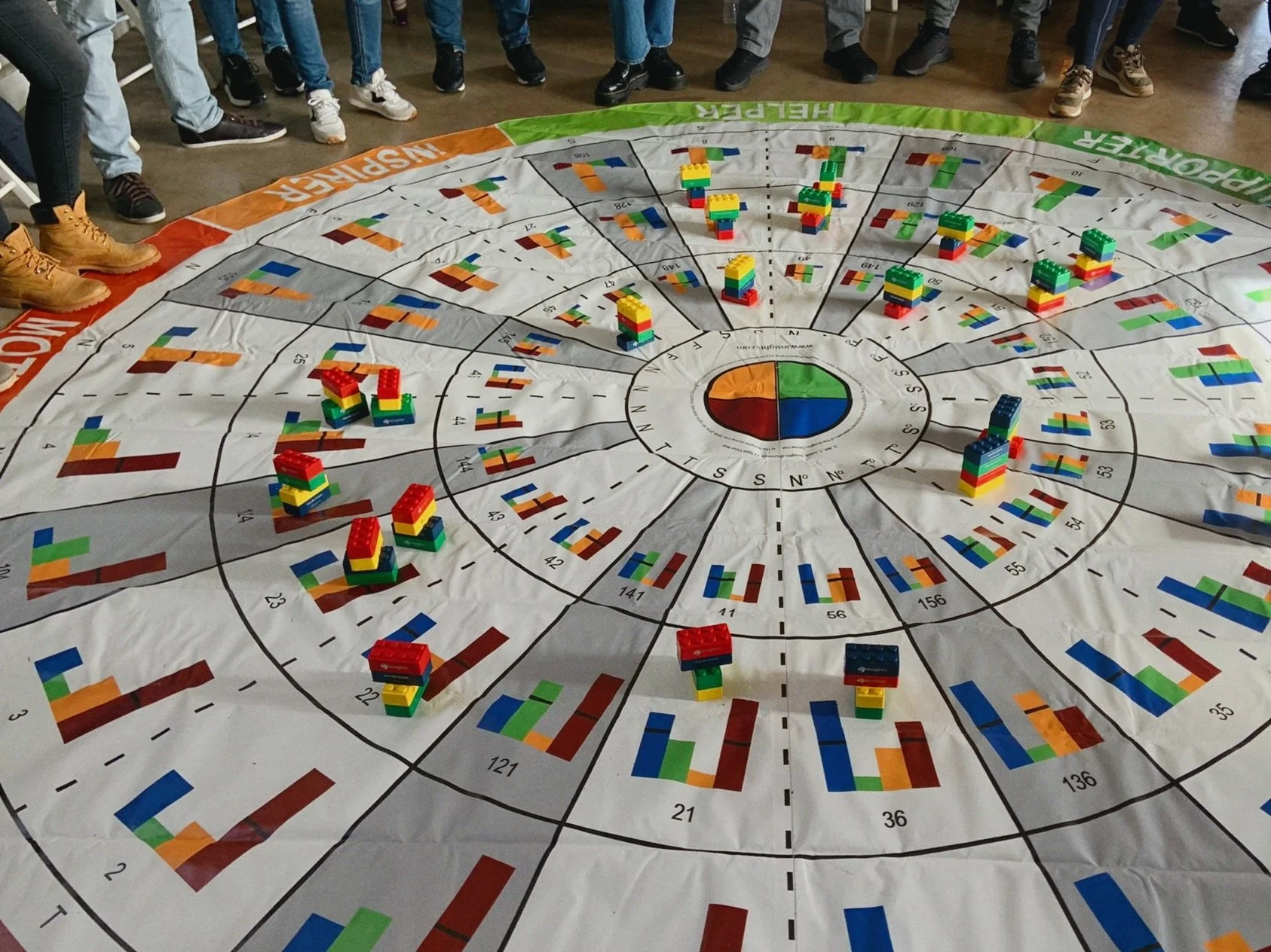 Dinàmica de treball en equip amb el mat d' insights discovery