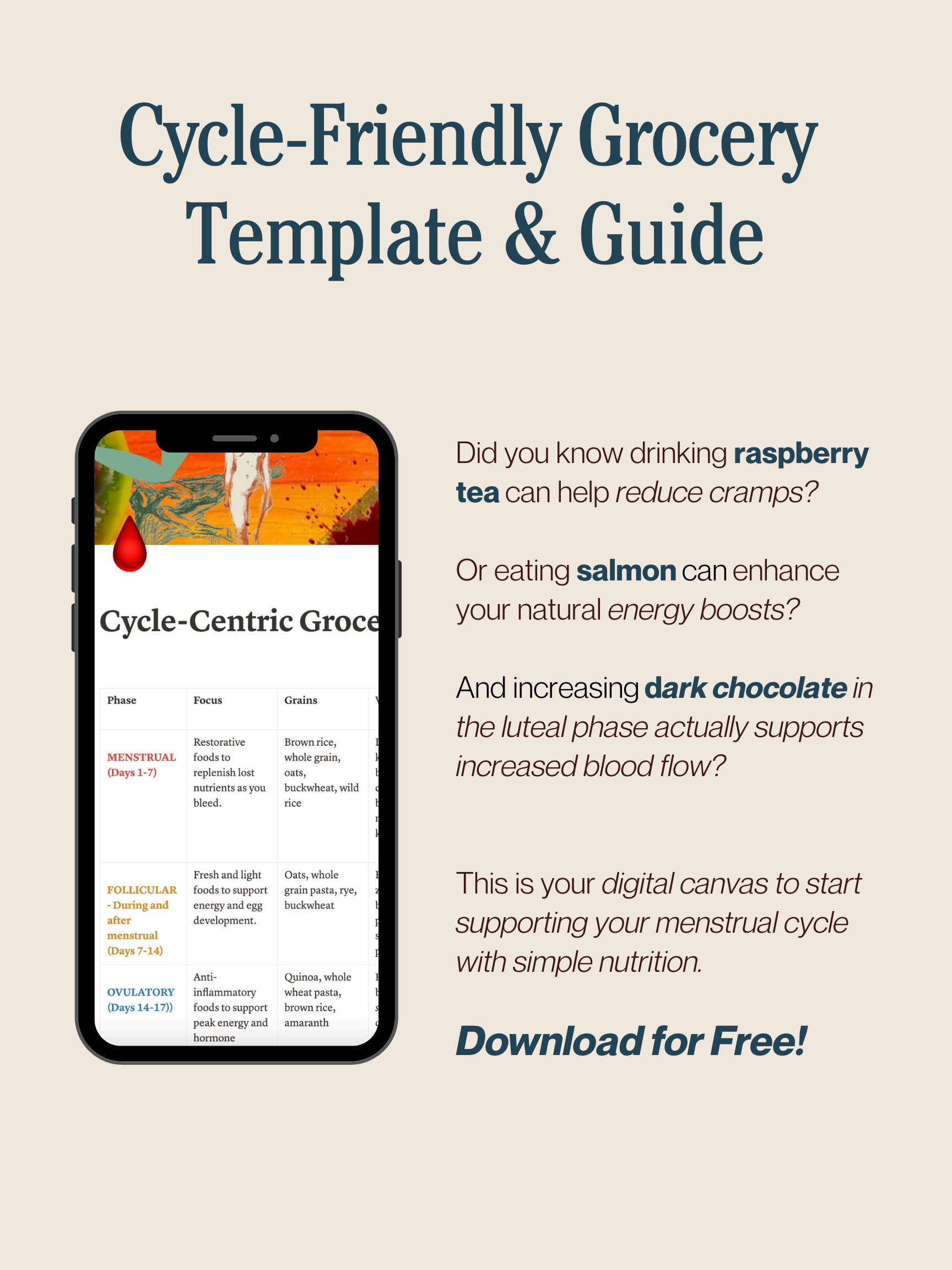 Eat For Your Cycle Grocery Template [Free]