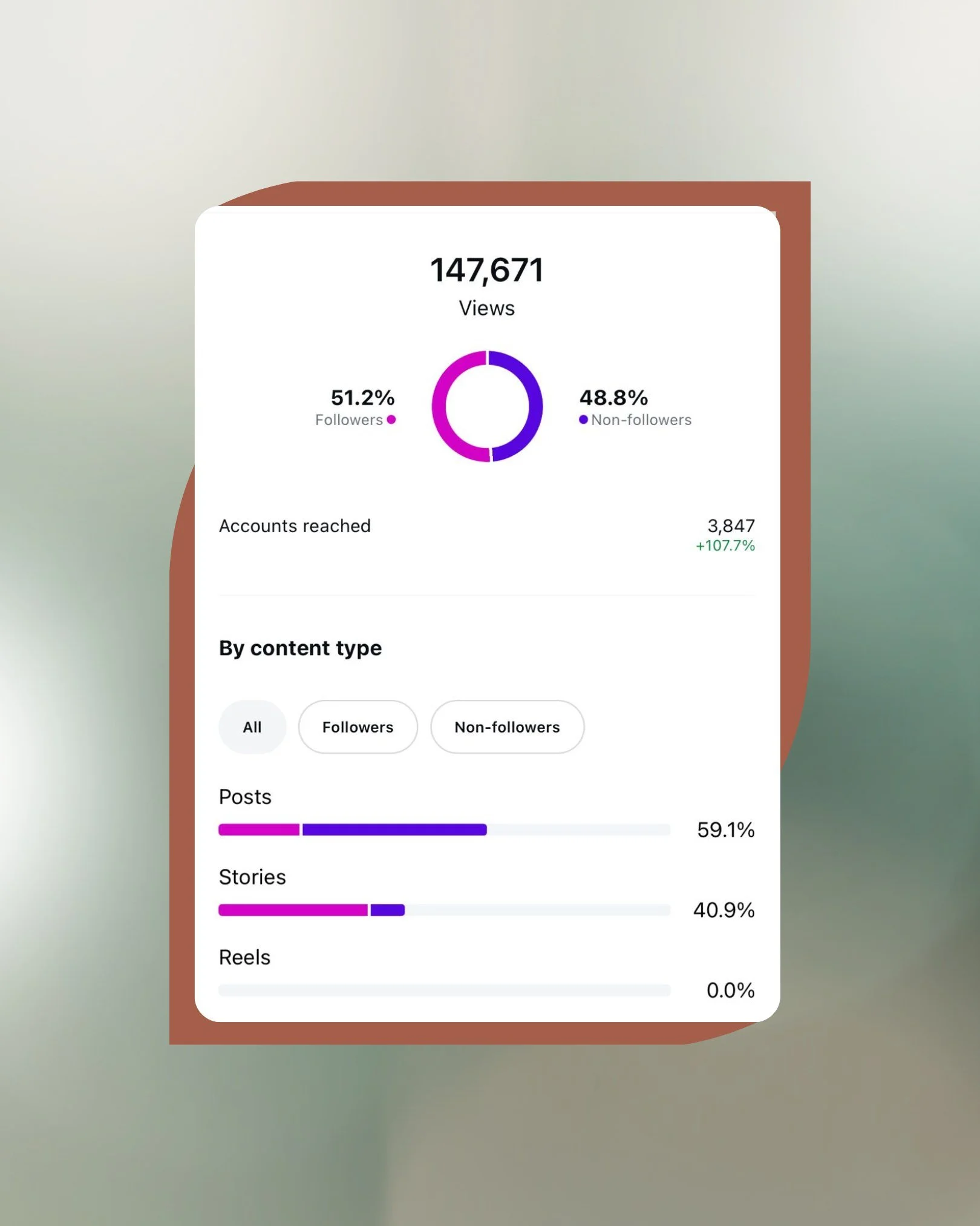 Local businesses grow faster when they speak their community&rsquo;s language. 

With the right strategy, you don&rsquo;t just show up &mdash; you connect and convert.

 ✨ Want this for your business? Book your discovery call with Nova Vibe today.

#