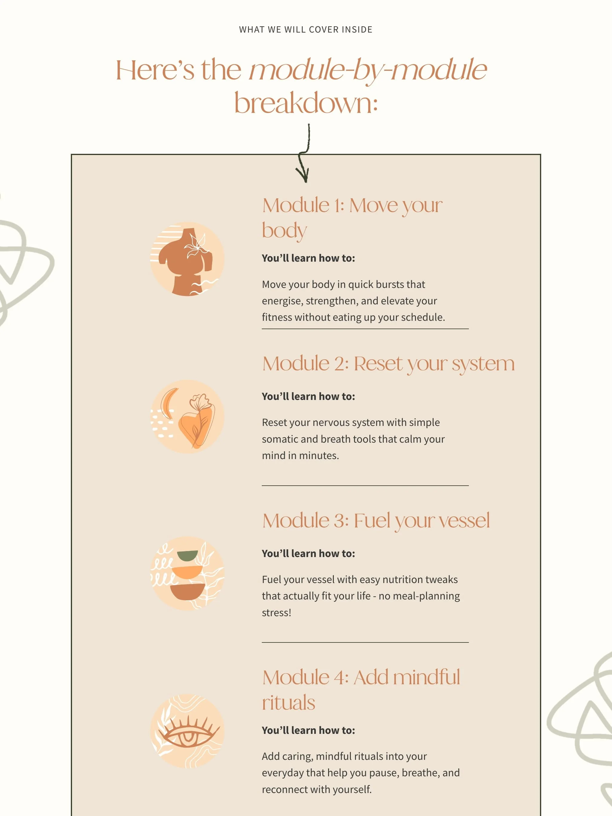 A guide with module-by-module breakdown of a wellness program, including sections on moving the body, resetting the system, fueling the vessel, and adding mindful rituals, each with icons and descriptions.