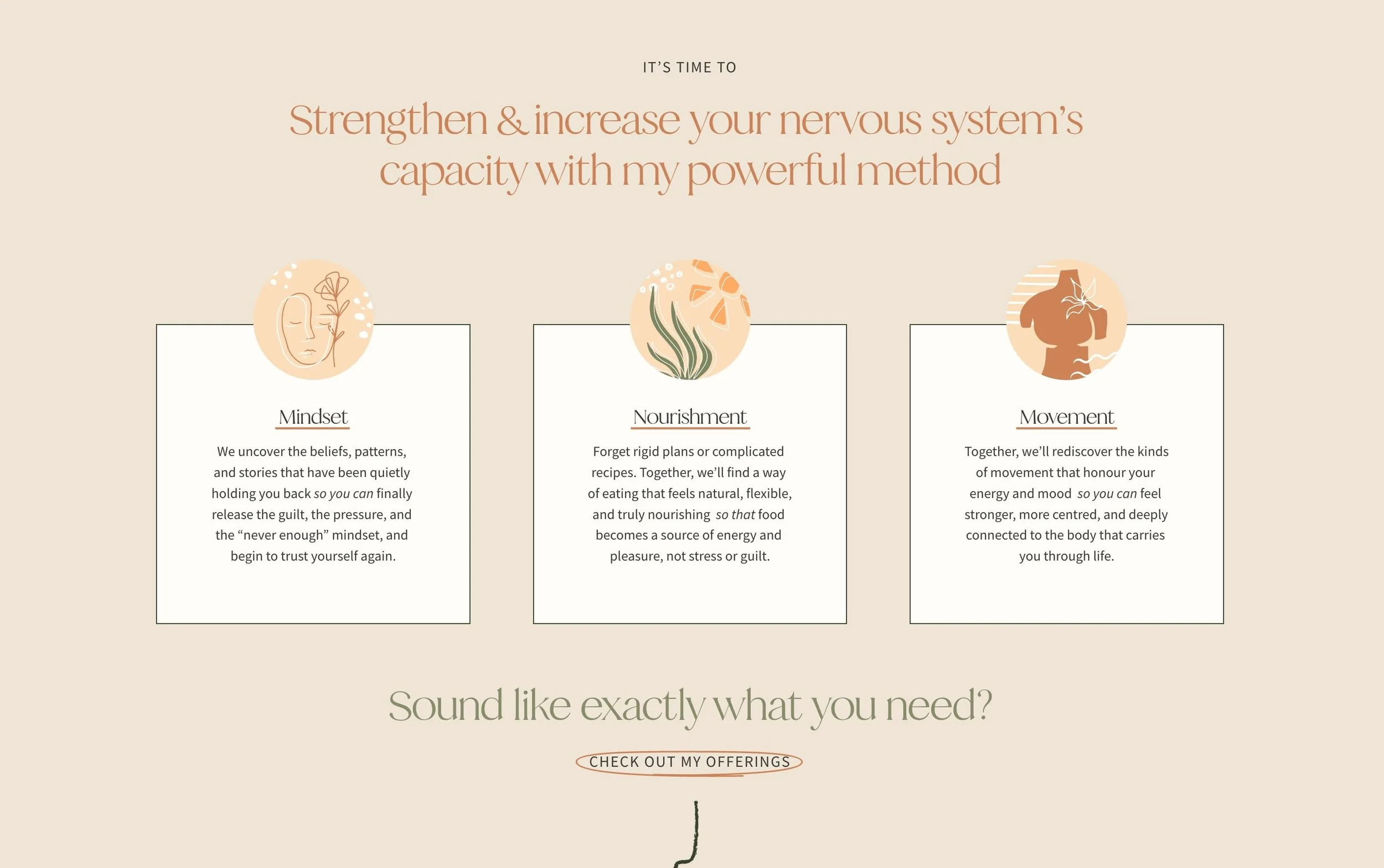 A webpage with a beige background promoting mental and physical well-being, featuring three sections titled 'Mindset,' 'Nourishment,' and 'Movement,' each with a circular illustration and descriptive text, and a call-to-action button labeled 'Check O