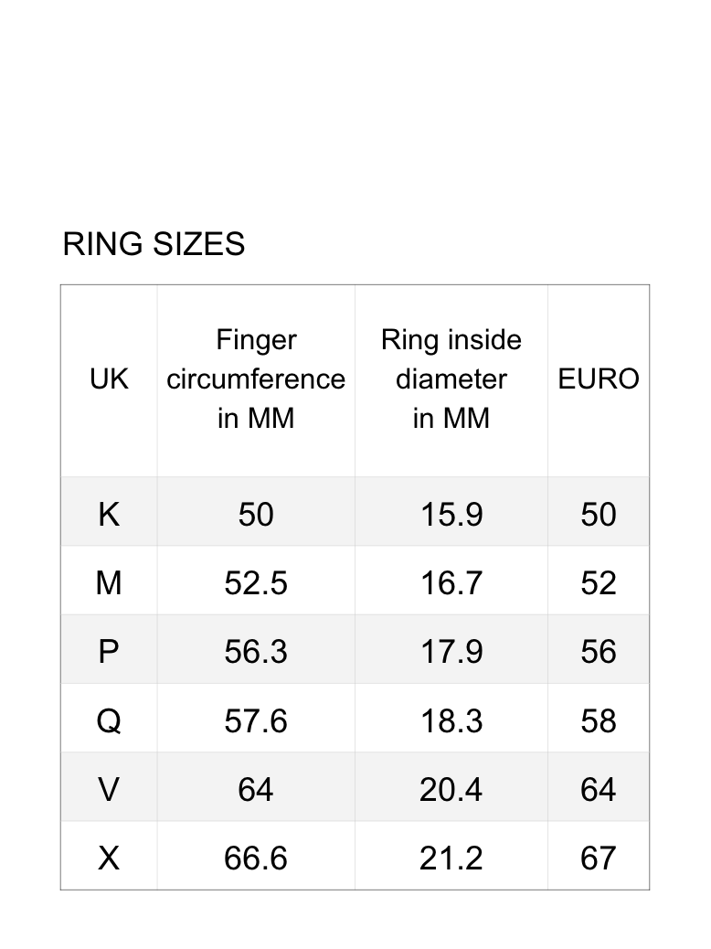 DAPPE MINIMALIST RING — 3RD/DIADEM