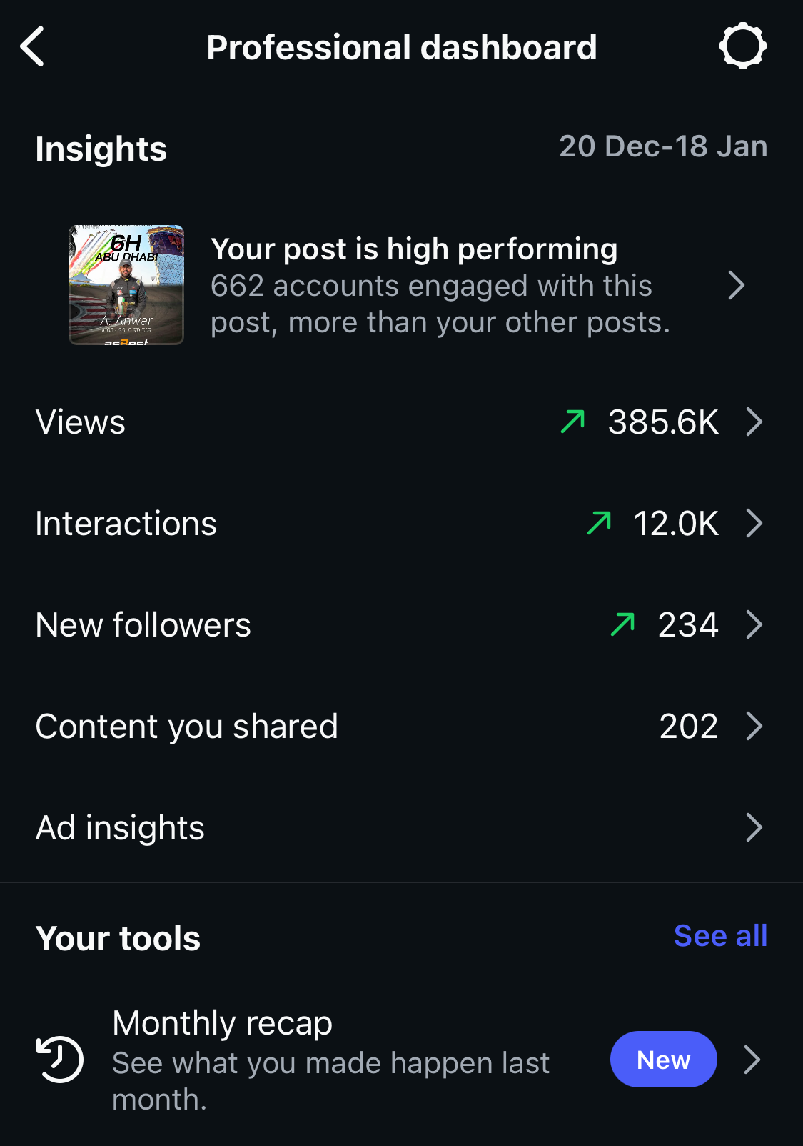 Mobile screen showing a professional social media analytics dashboard with metrics like post engagement, views, interactions, followers, shared content, and tools for analytics.