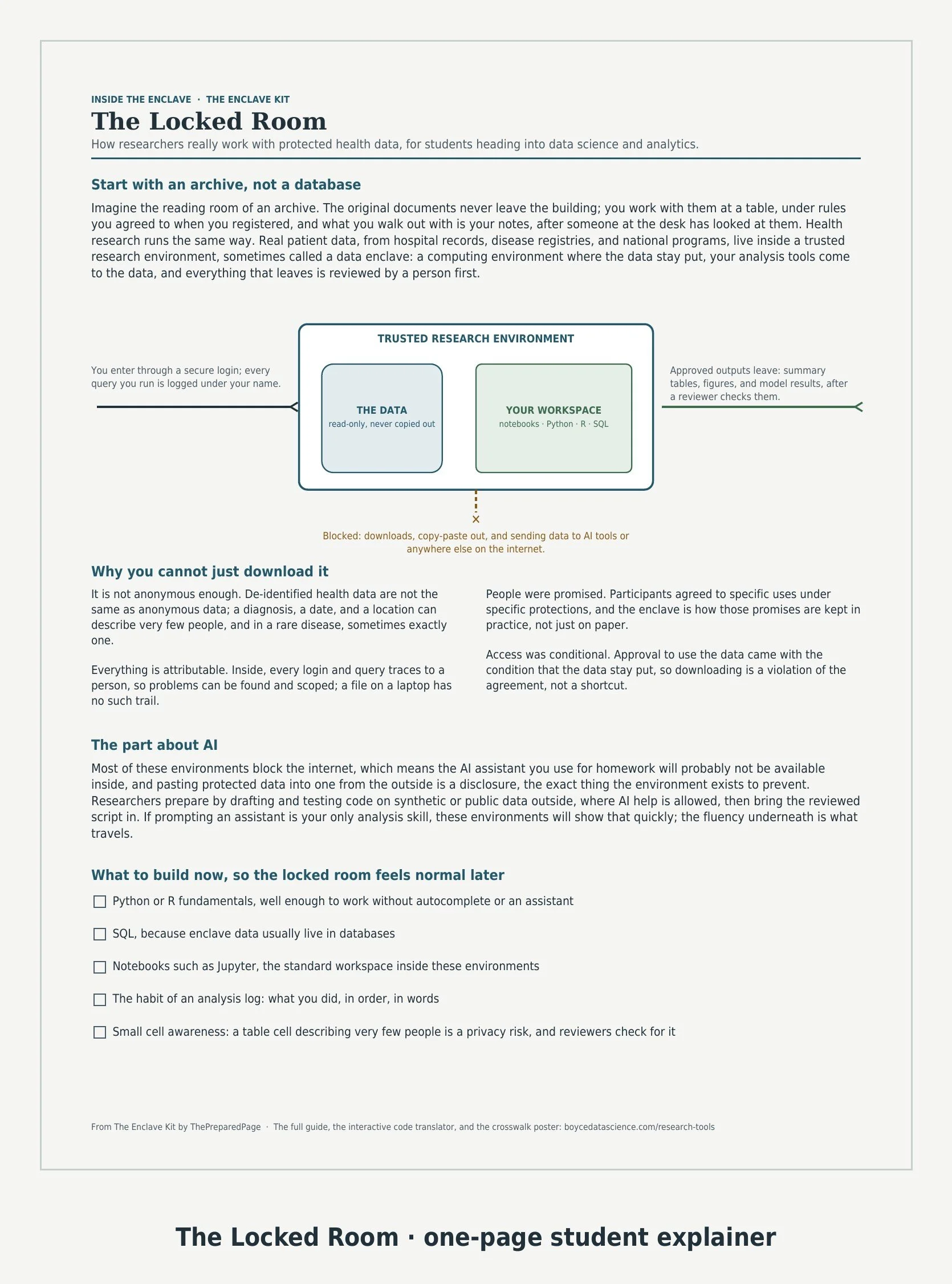 06-locked-room-student-explainer.jpg