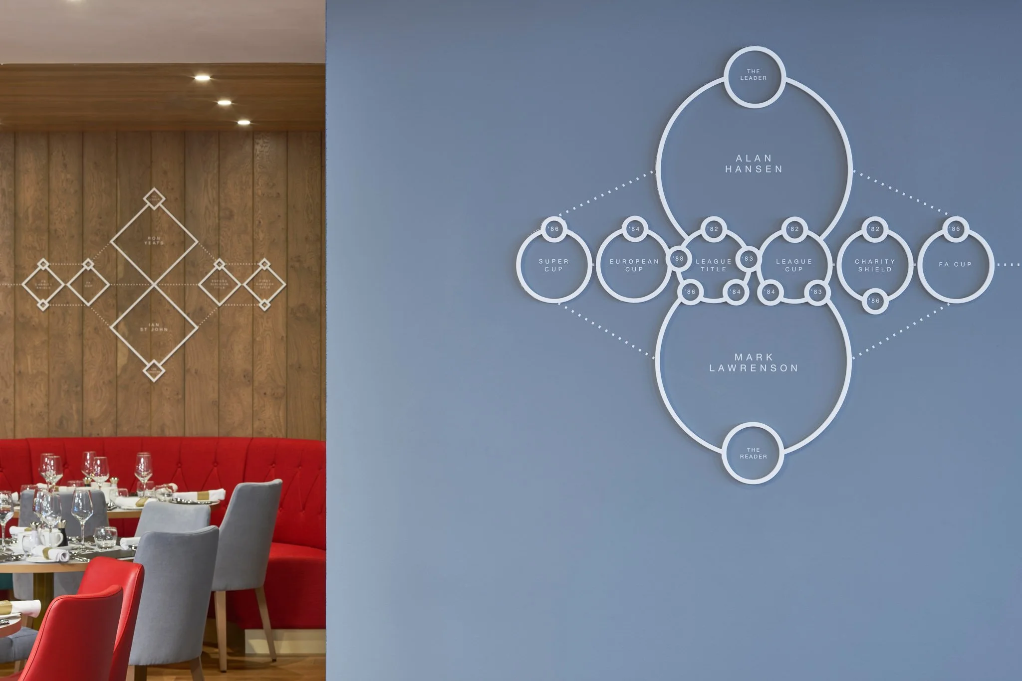 Hospitality Areas at Liverpool FC Stadium Anfield, photography by Premier Stadium Images