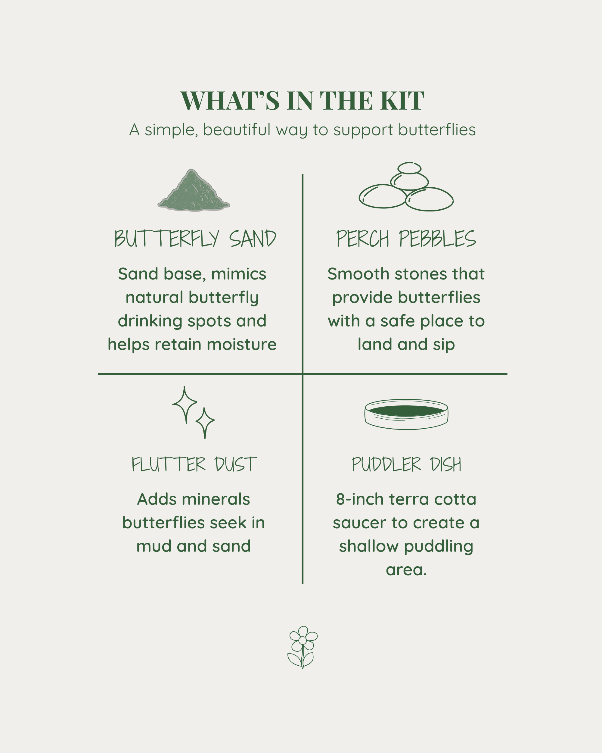 whats-in-butterfly-puddler-kit-pollinator-gift-guideV2.png
