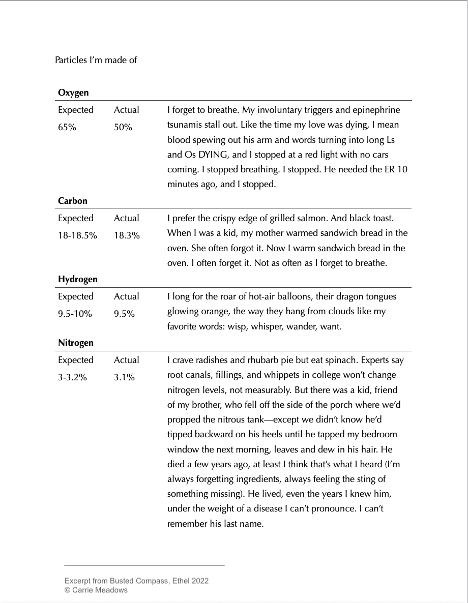 Particles I'm made of - Poem by Carrie Meadows