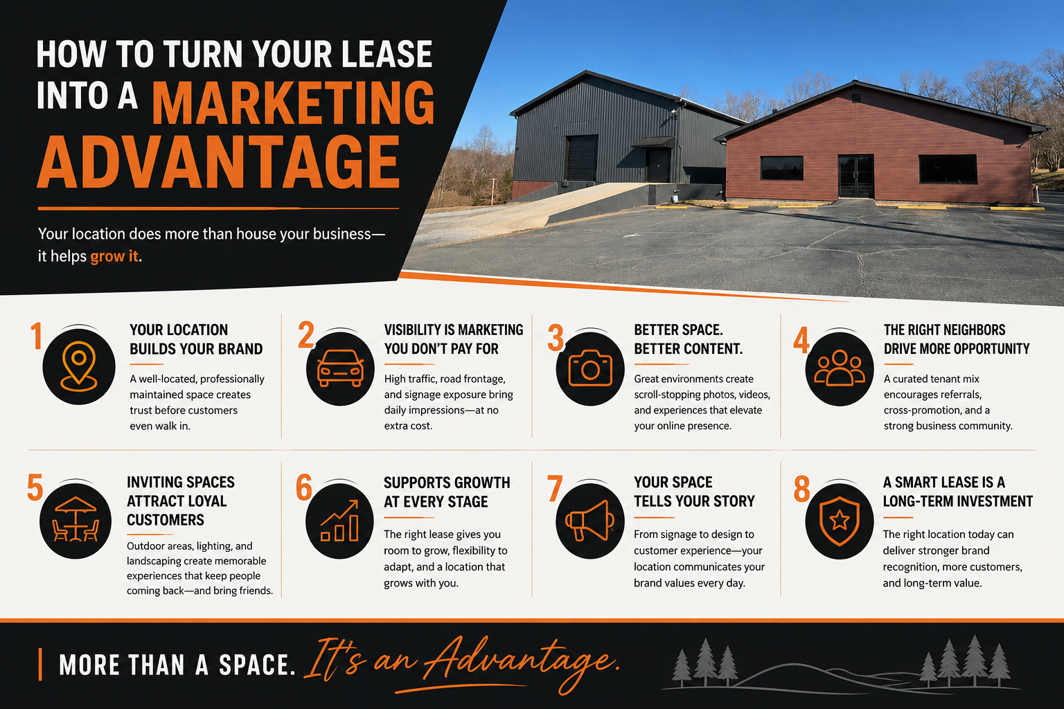 How to Turn Your Lease Into a Marketing Advantage