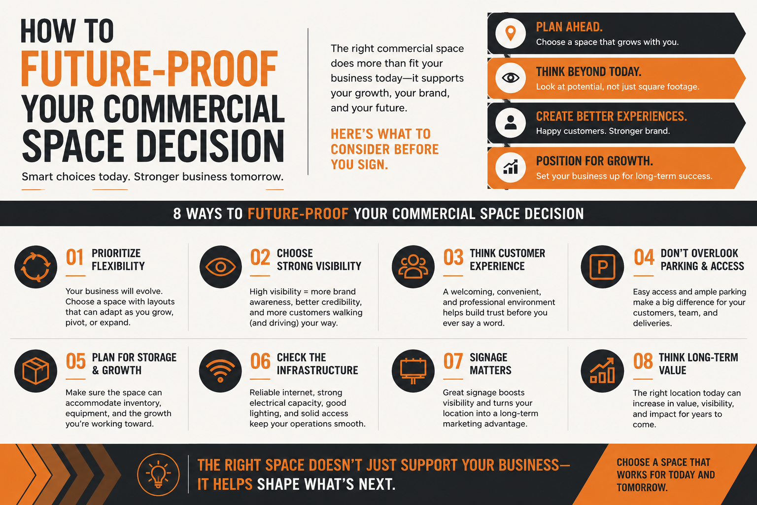 How to Future-Proof Your Commercial Space Decision