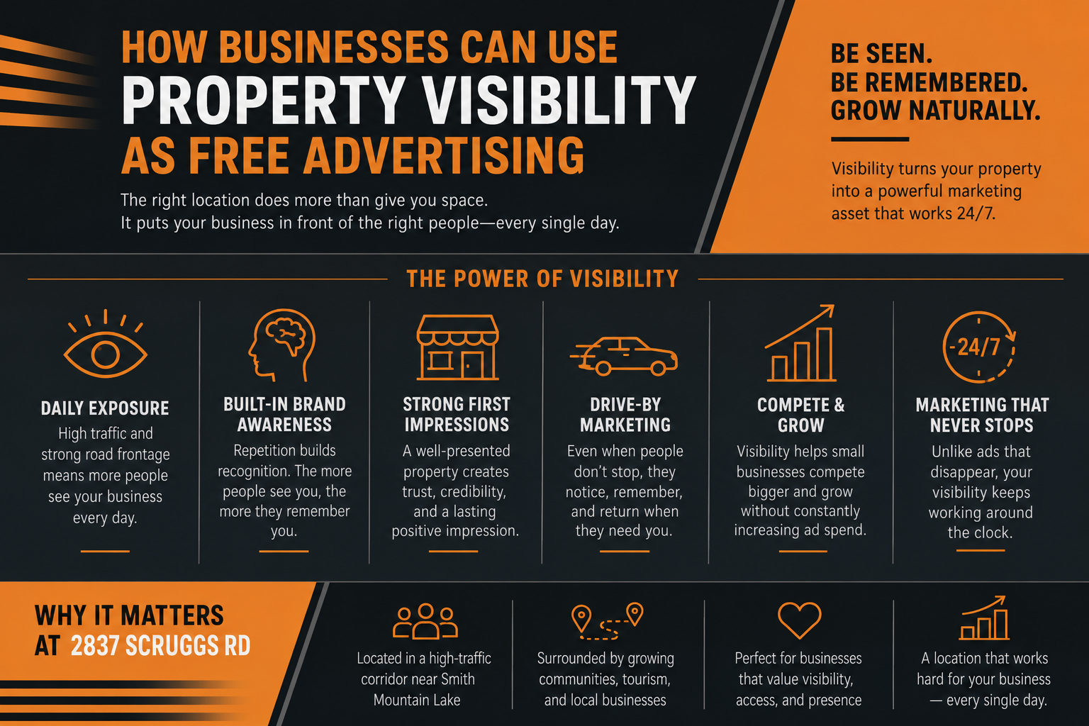 How Businesses Can Use a Property’s Visibility as Free Advertising