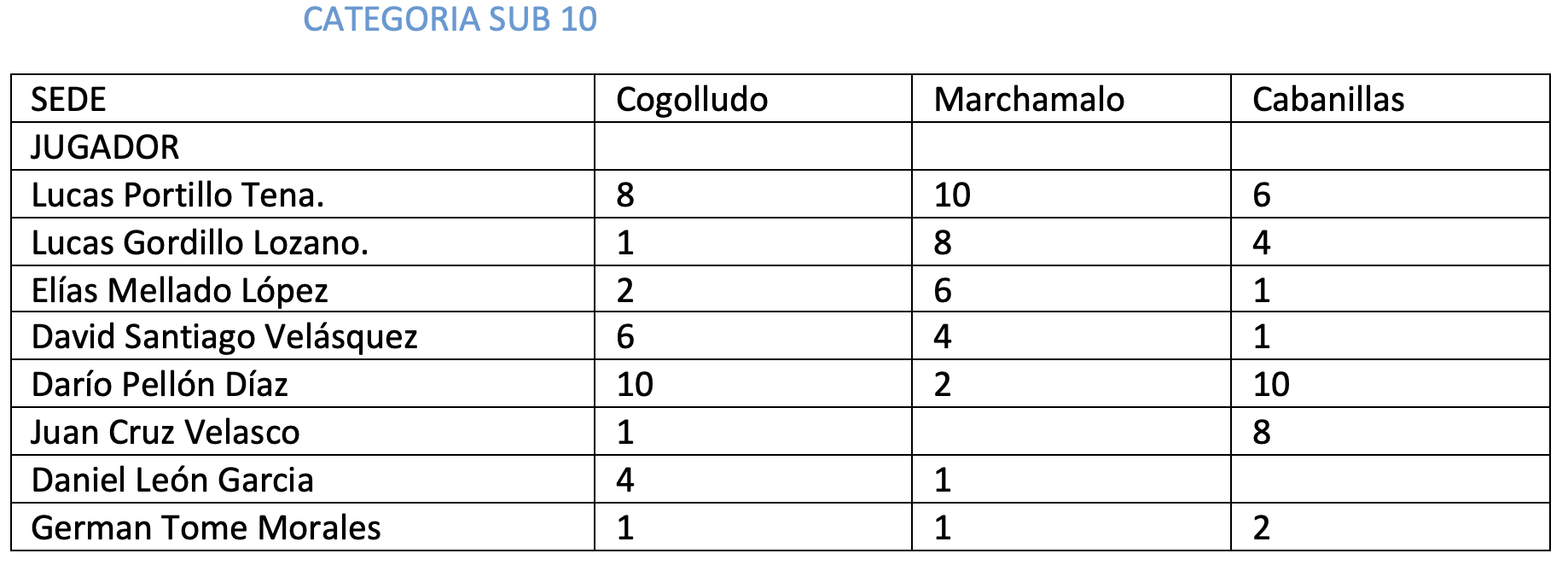 sub10.png