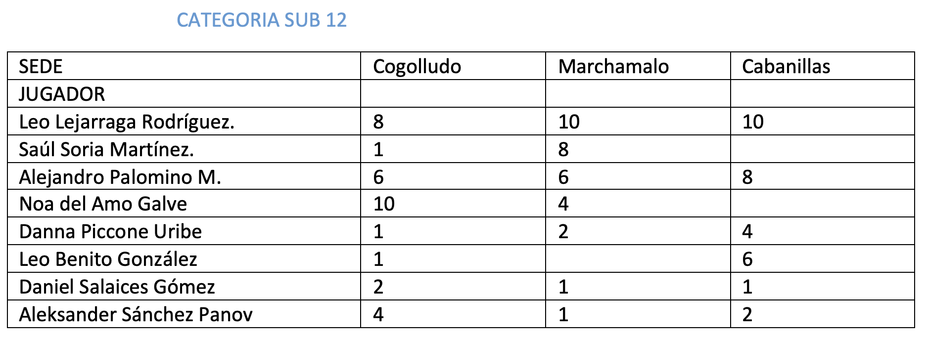 sub12.png
