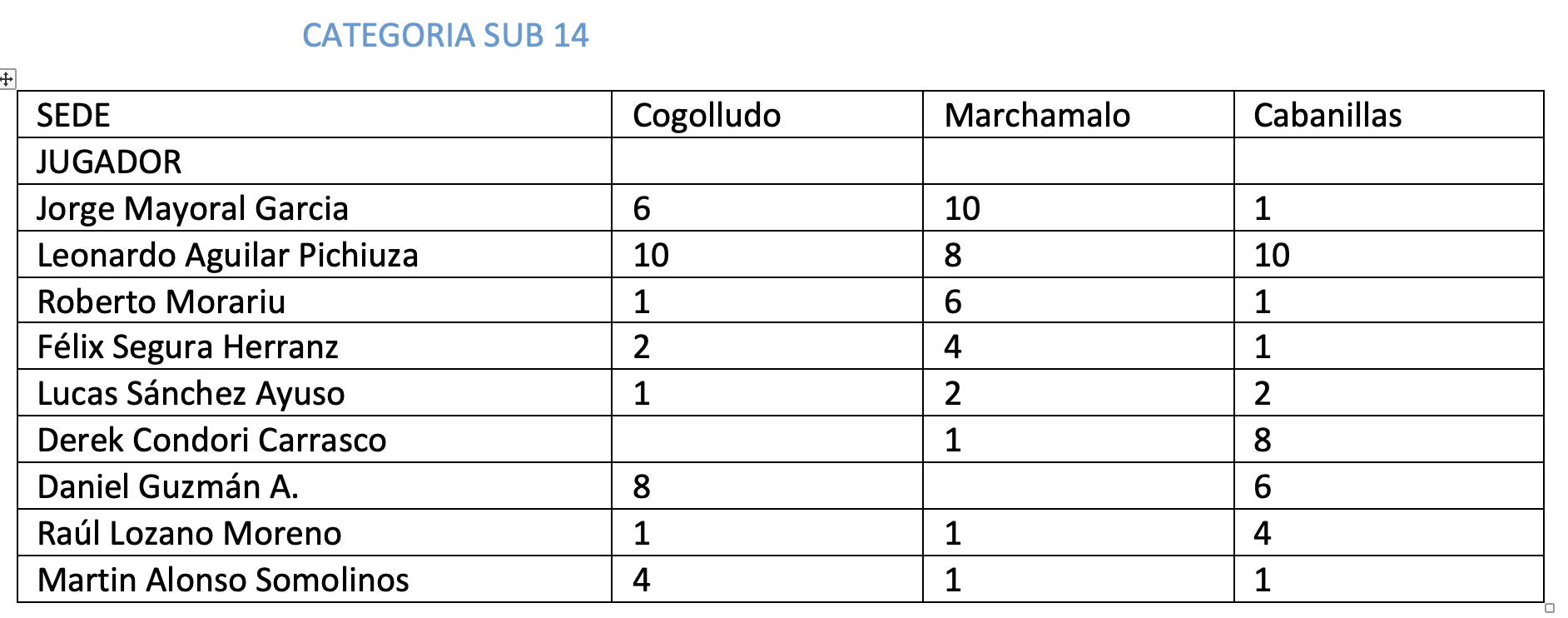 sub14.png