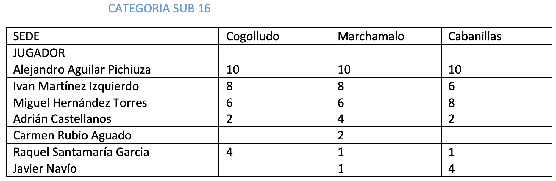 sub16.png
