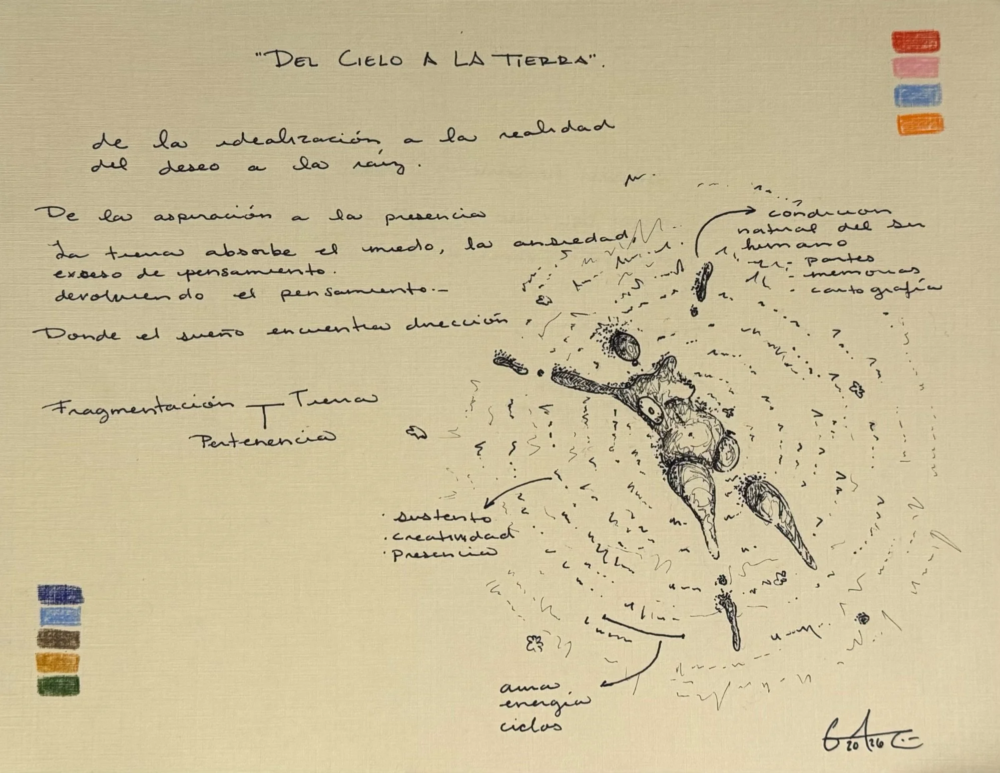 Estudio del Cielo a la Tierra | 2026 | Tinta sobre papel de hilo | 8.5" x 11"