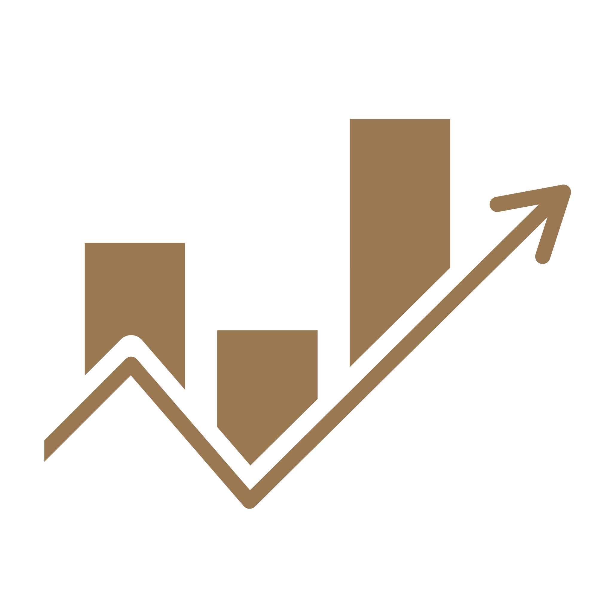 Graphic that is gold with varying progression bars and an arrow that is trending with the bars upward to the right of the screen