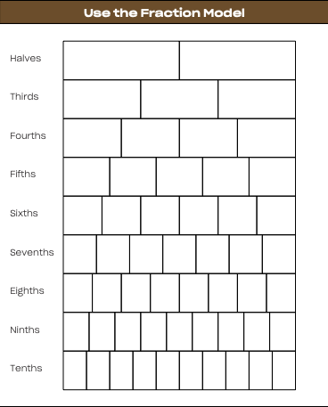 Fraction Model
