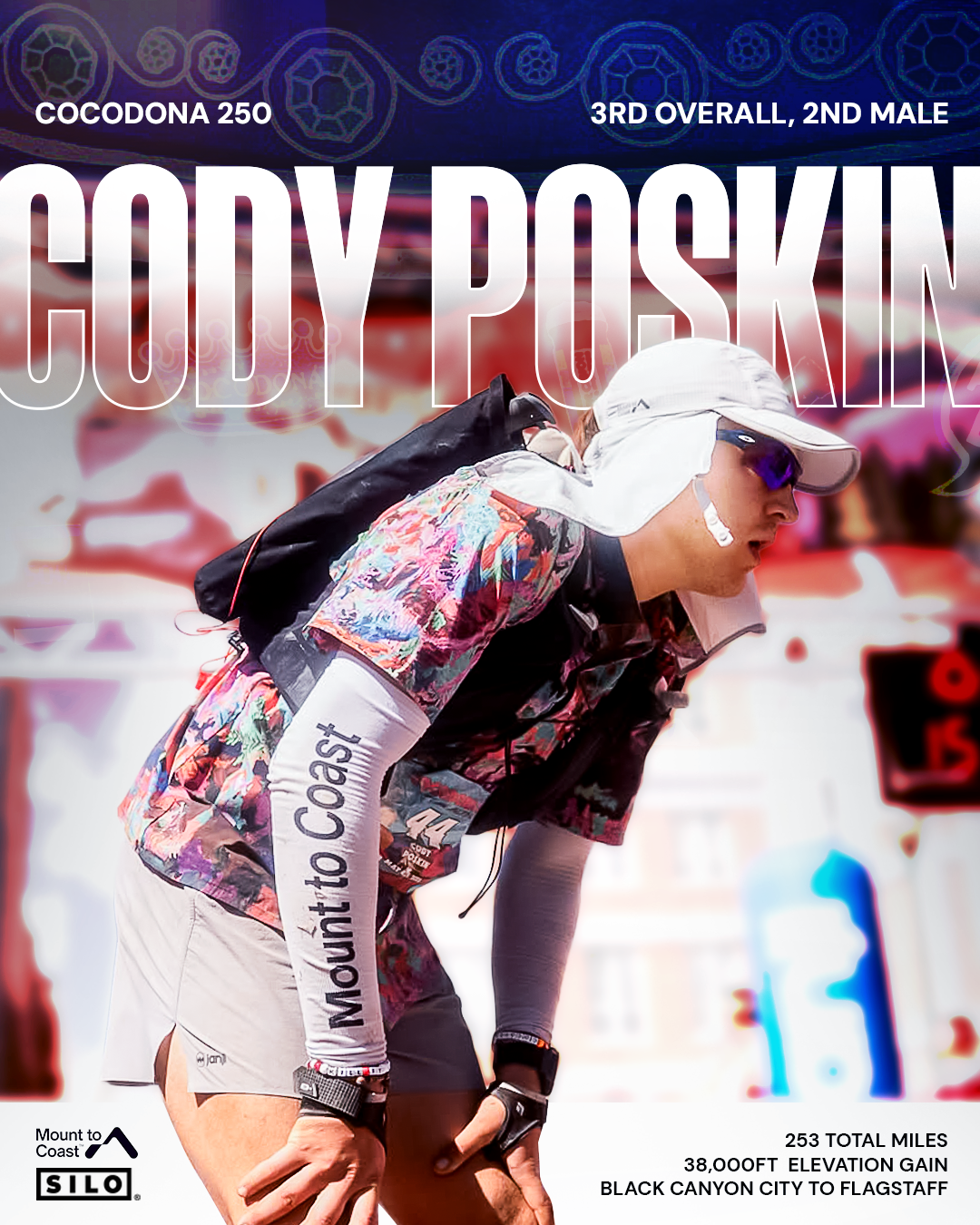 CodyPoskin_2_Cocodona.png