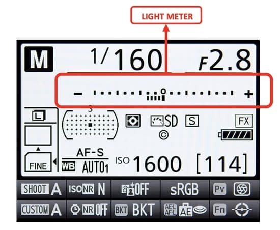 Camera Light Meter